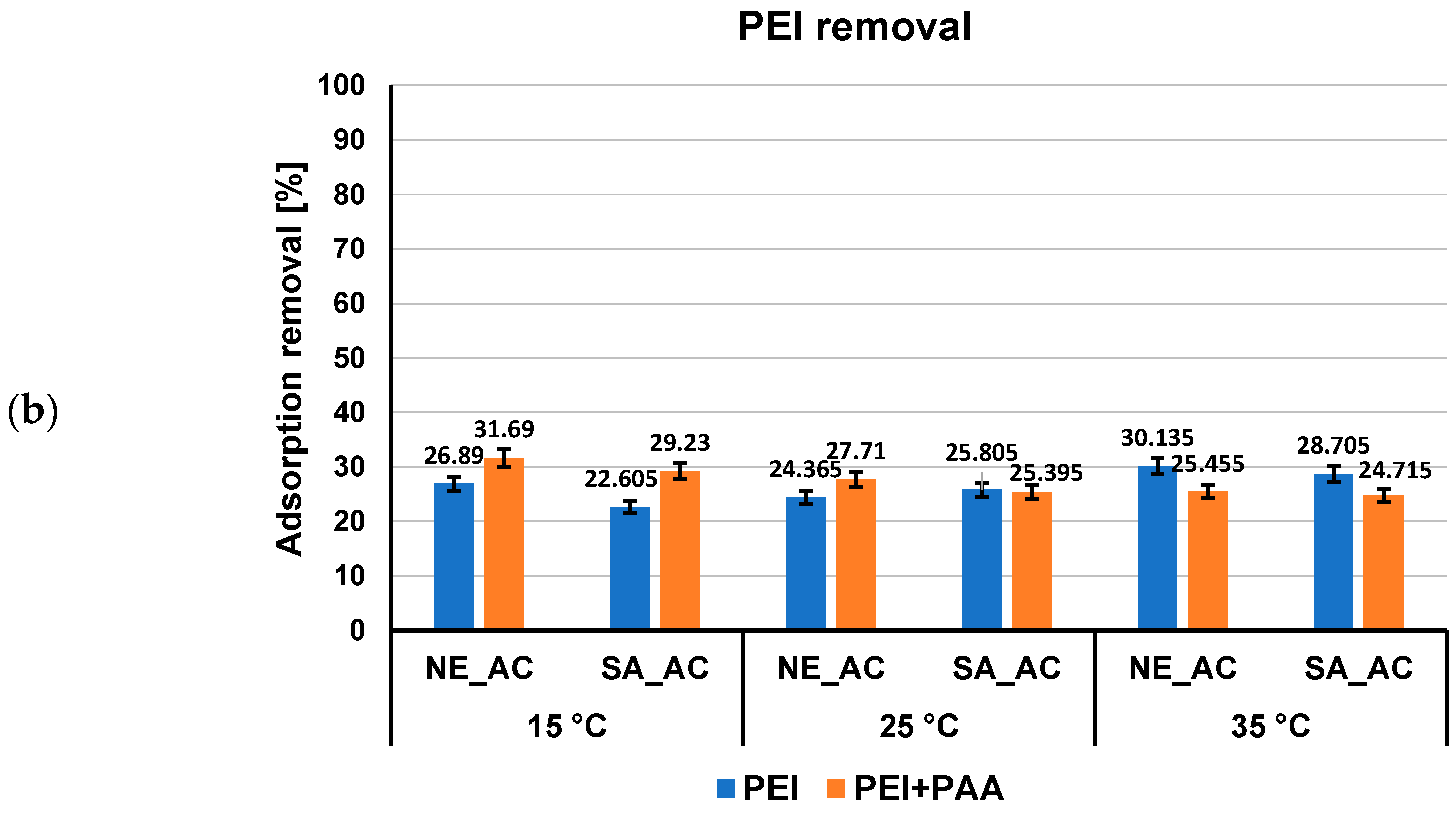 Materials 16 00350 g003b Materials 16 00350 g003b