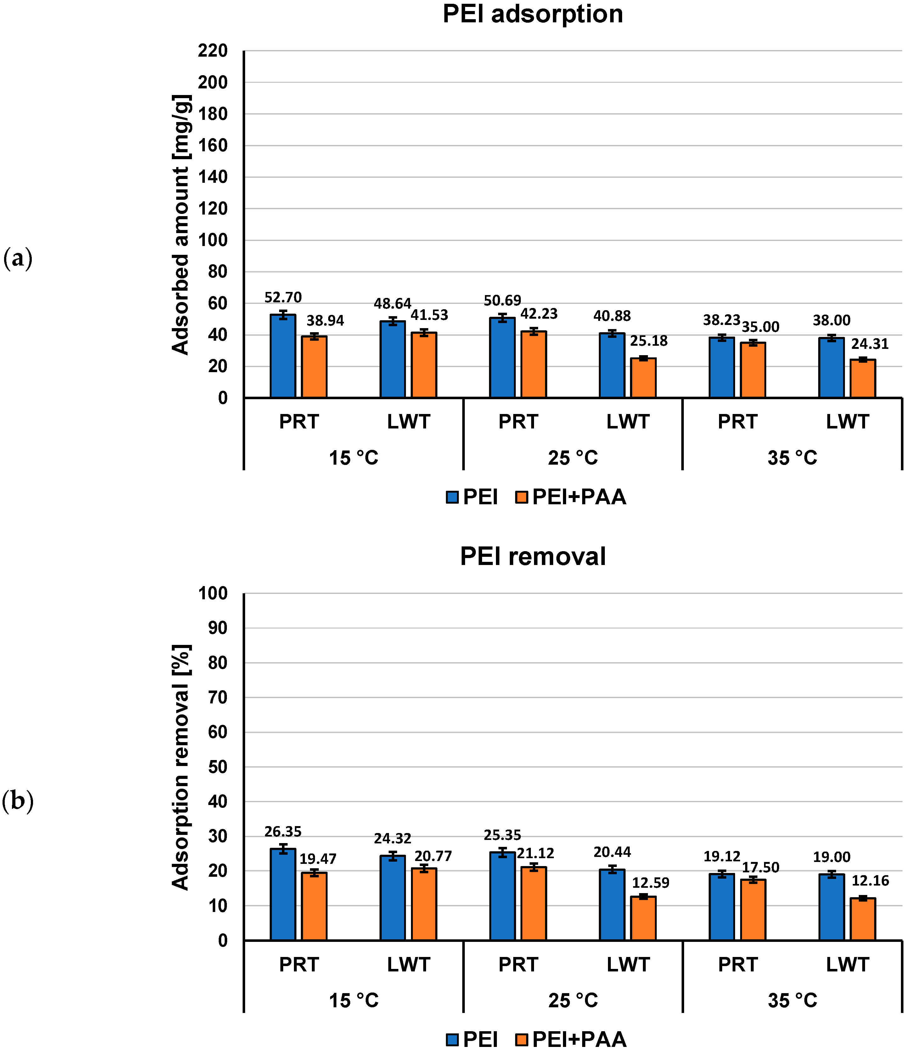 Materials 16 00350 g005 Materials 16 00350 g005