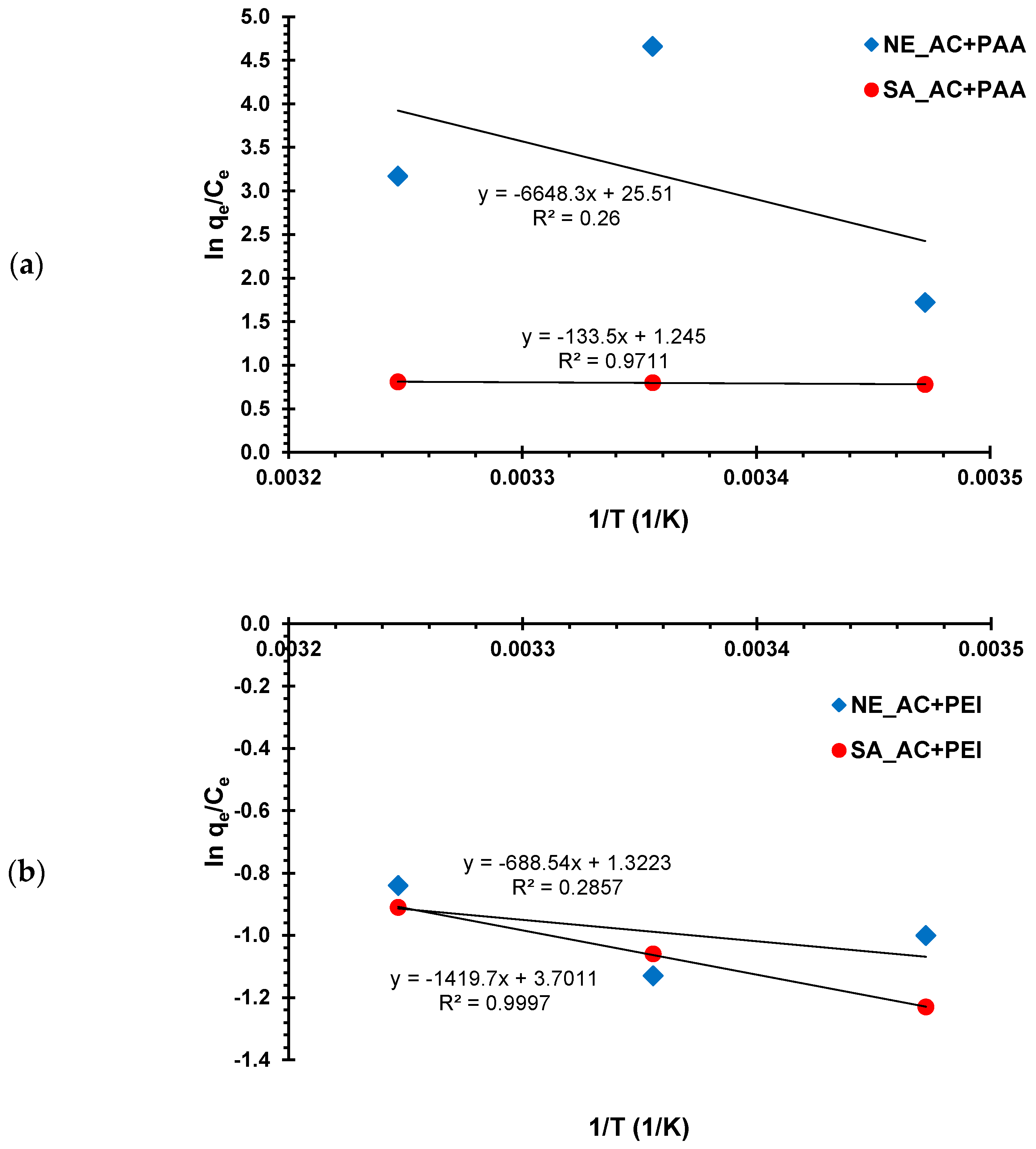 Materials 16 00350 g007 Materials 16 00350 g007