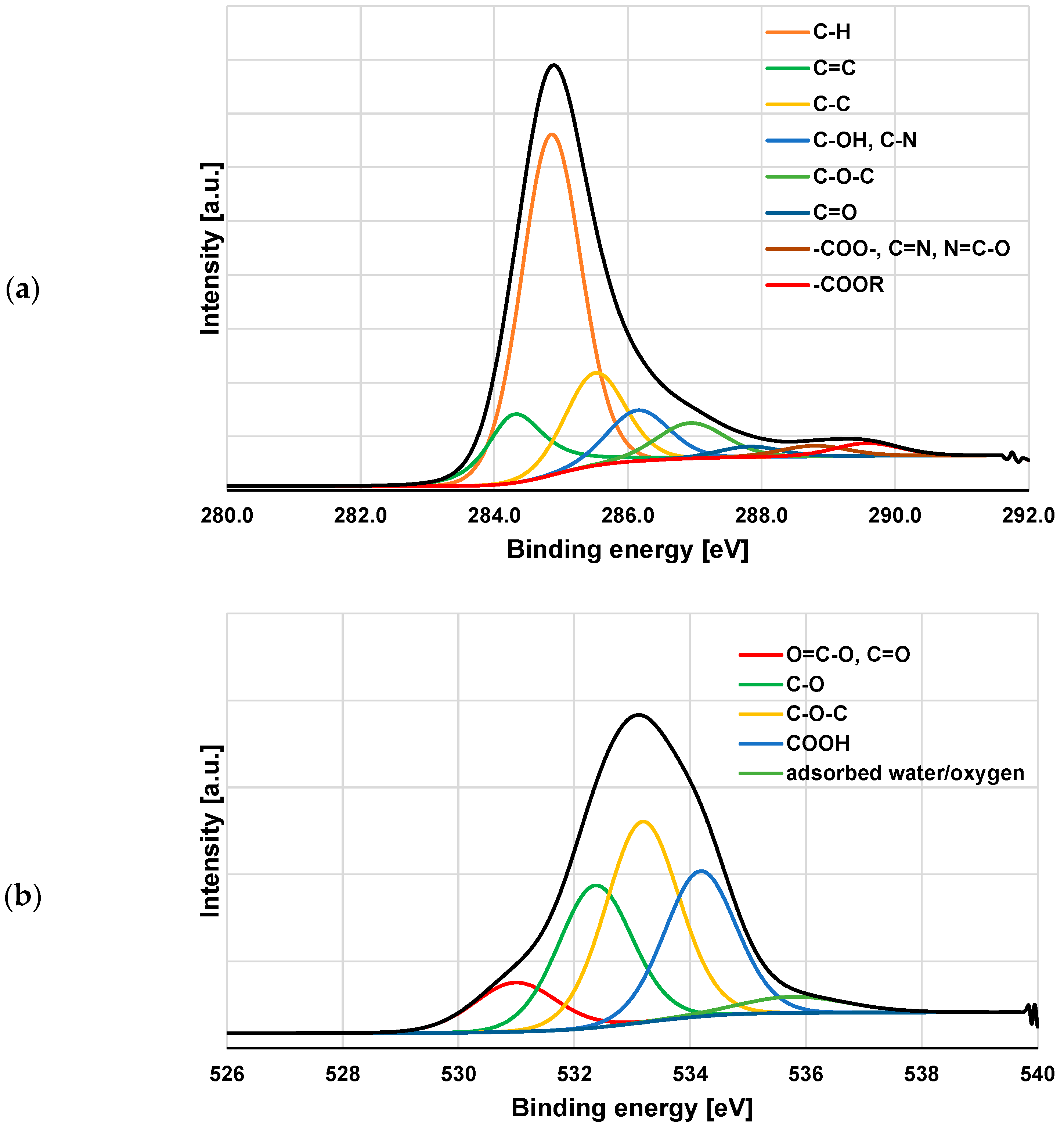 Materials 16 00350 g009 Materials 16 00350 g009