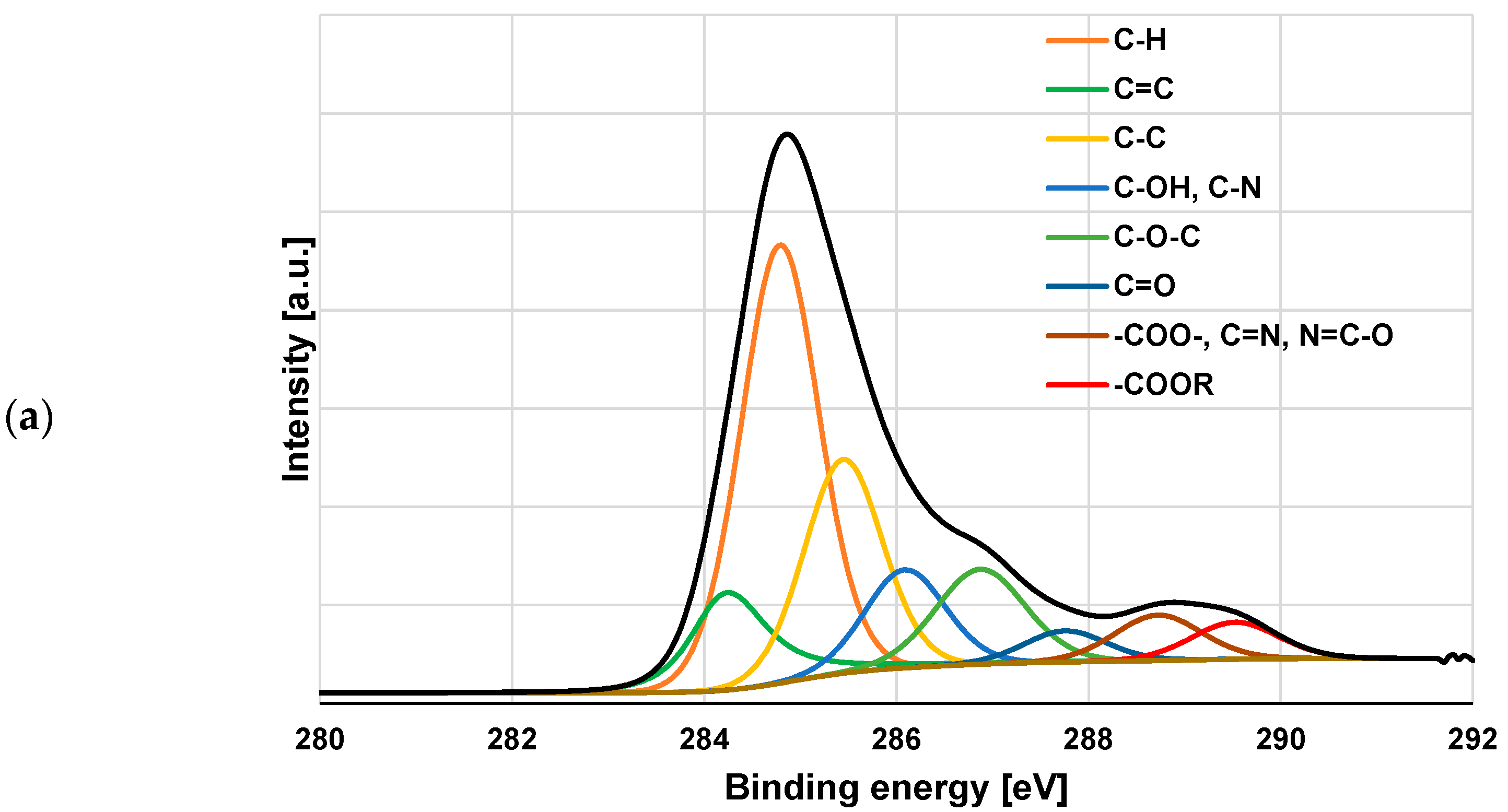 Materials 16 00350 g010a Materials 16 00350 g010a