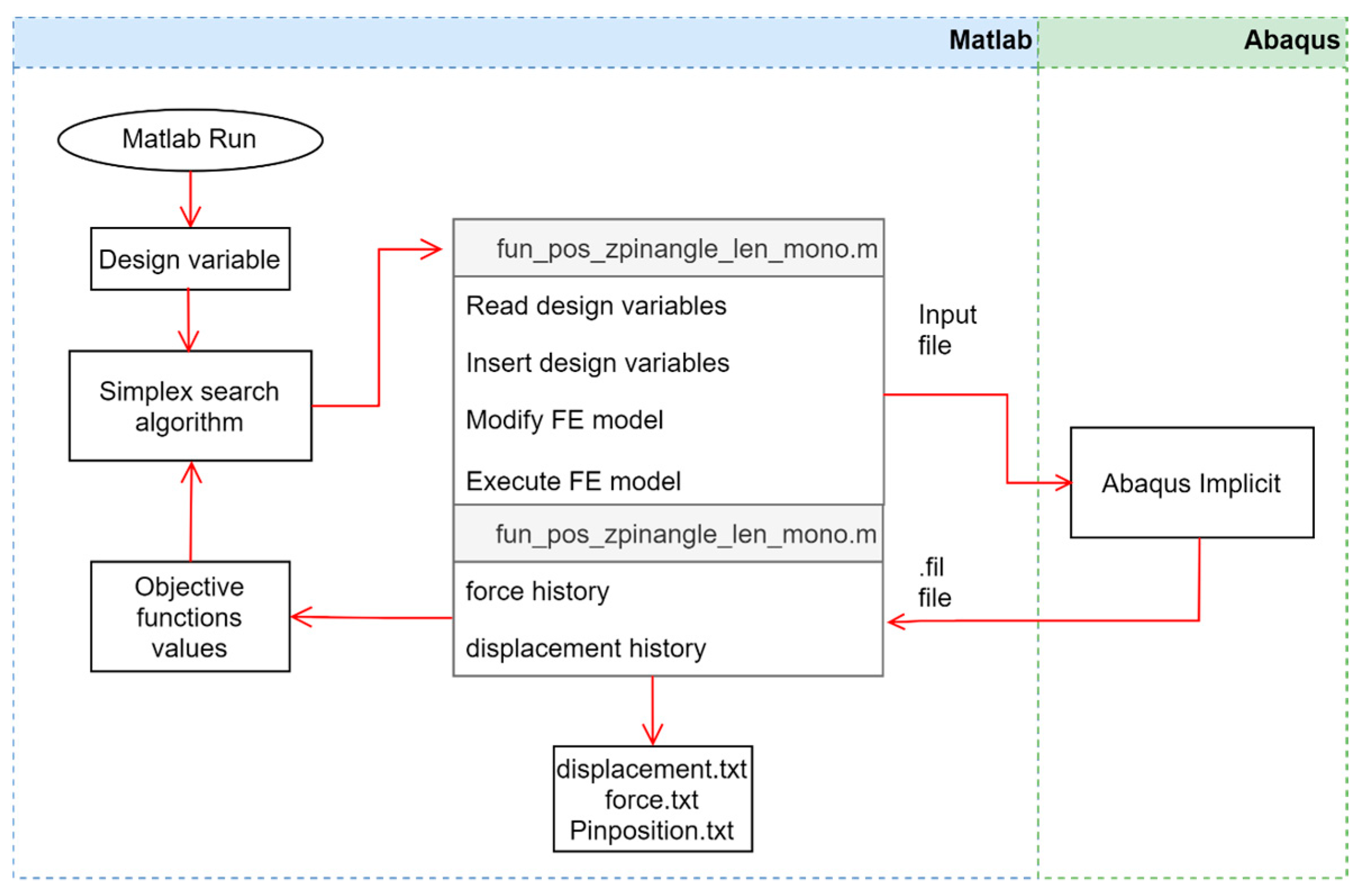 Materials 16 00352 g001 Materials 16 00352 g001