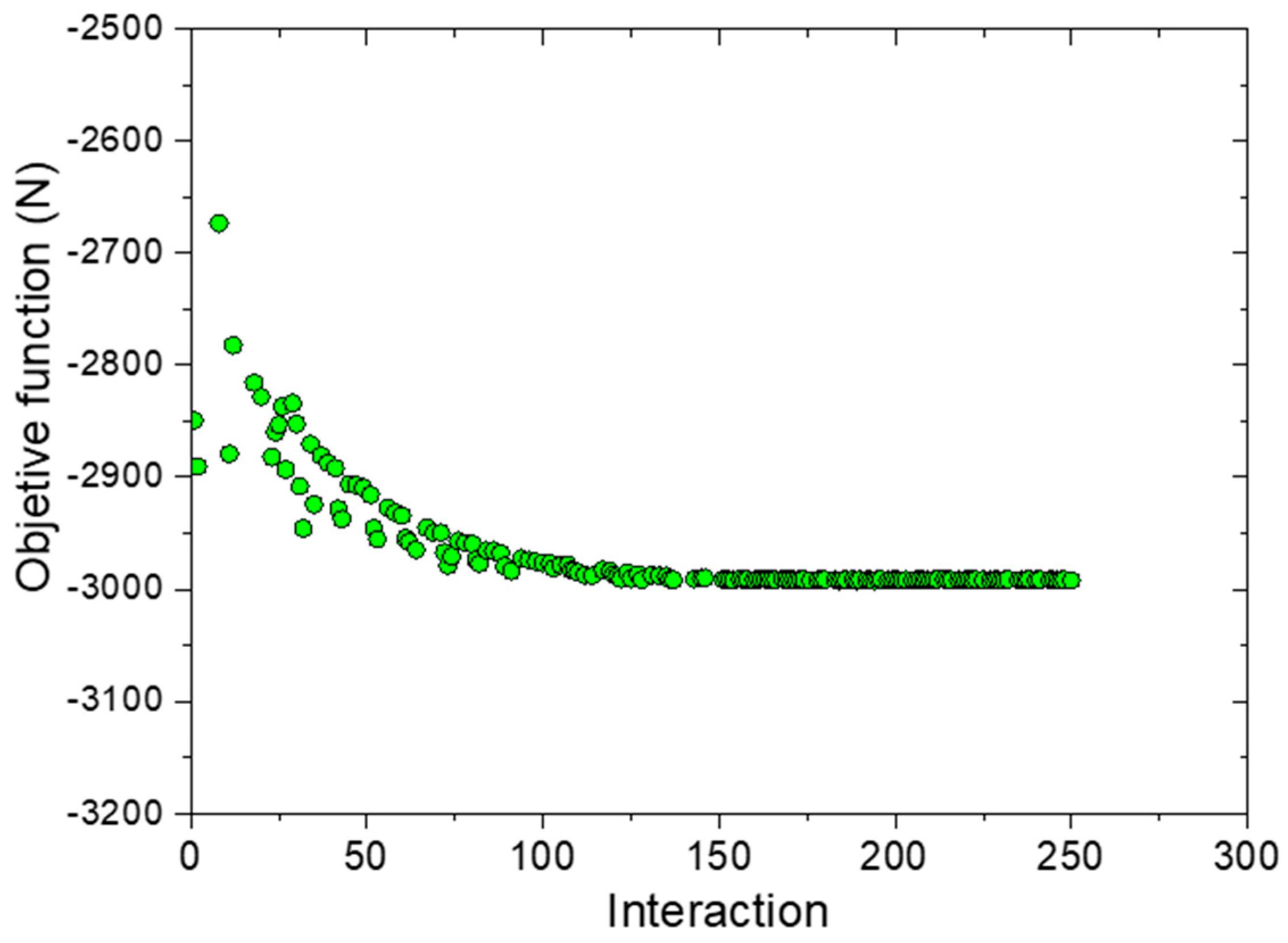 Materials 16 00352 g004 Materials 16 00352 g004