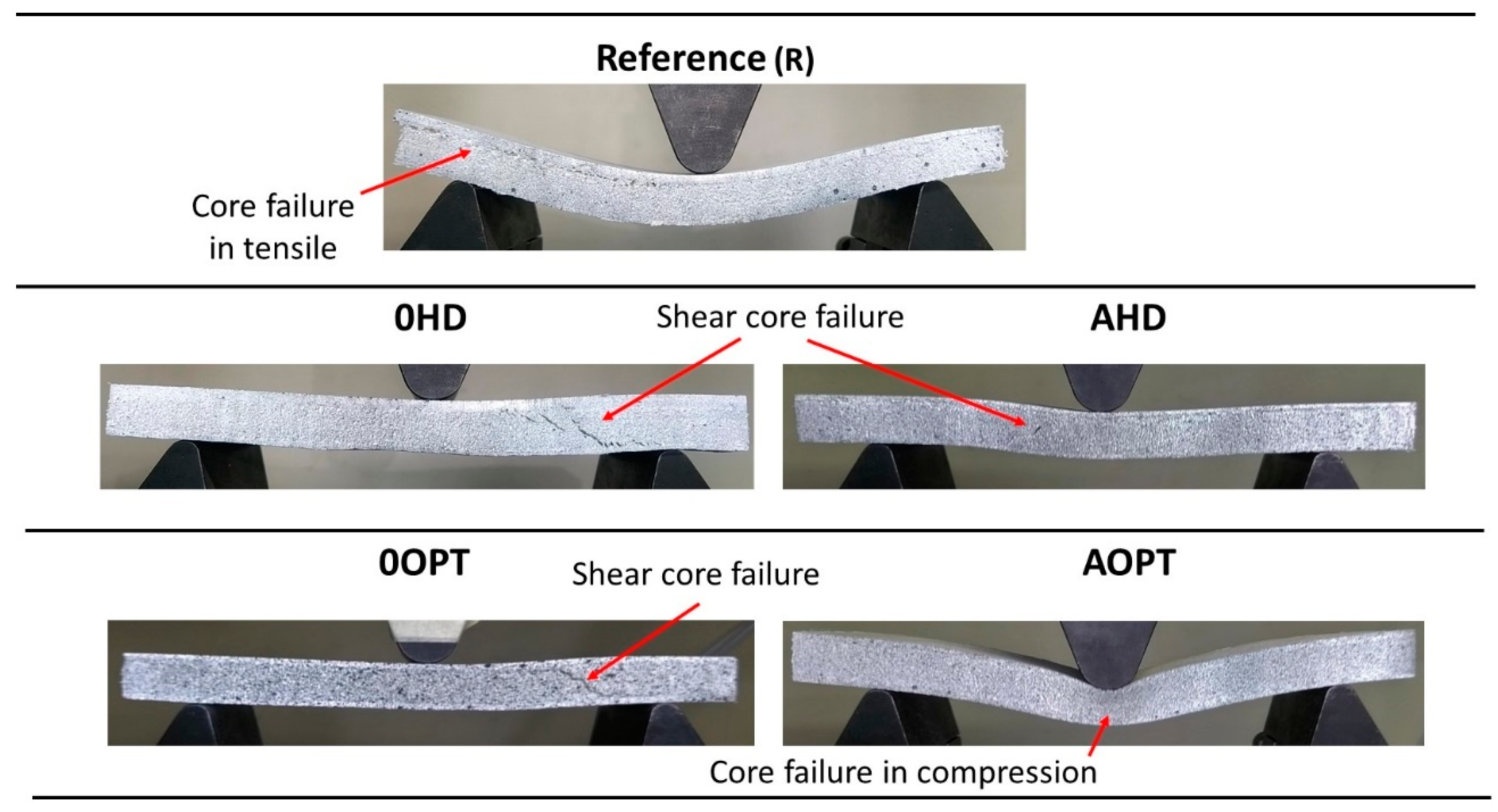 Materials 16 00352 g007 Materials 16 00352 g007