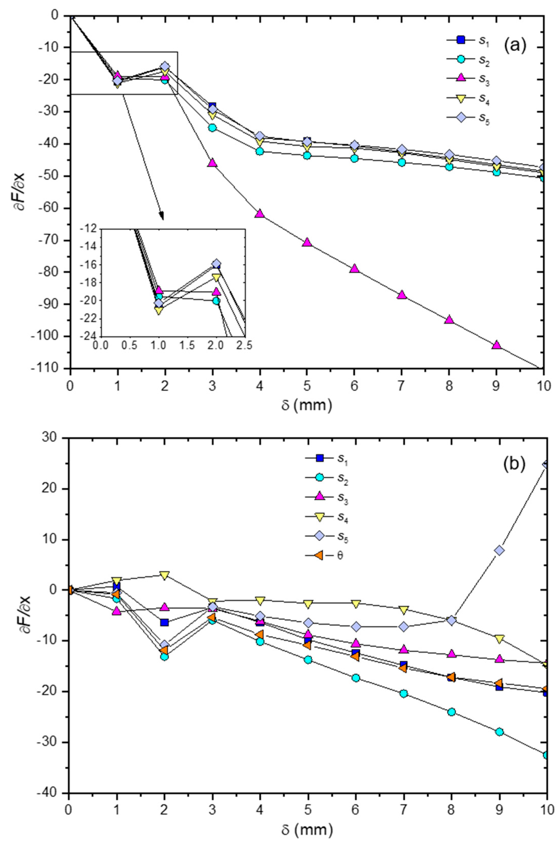 Materials 16 00352 g010 Materials 16 00352 g010