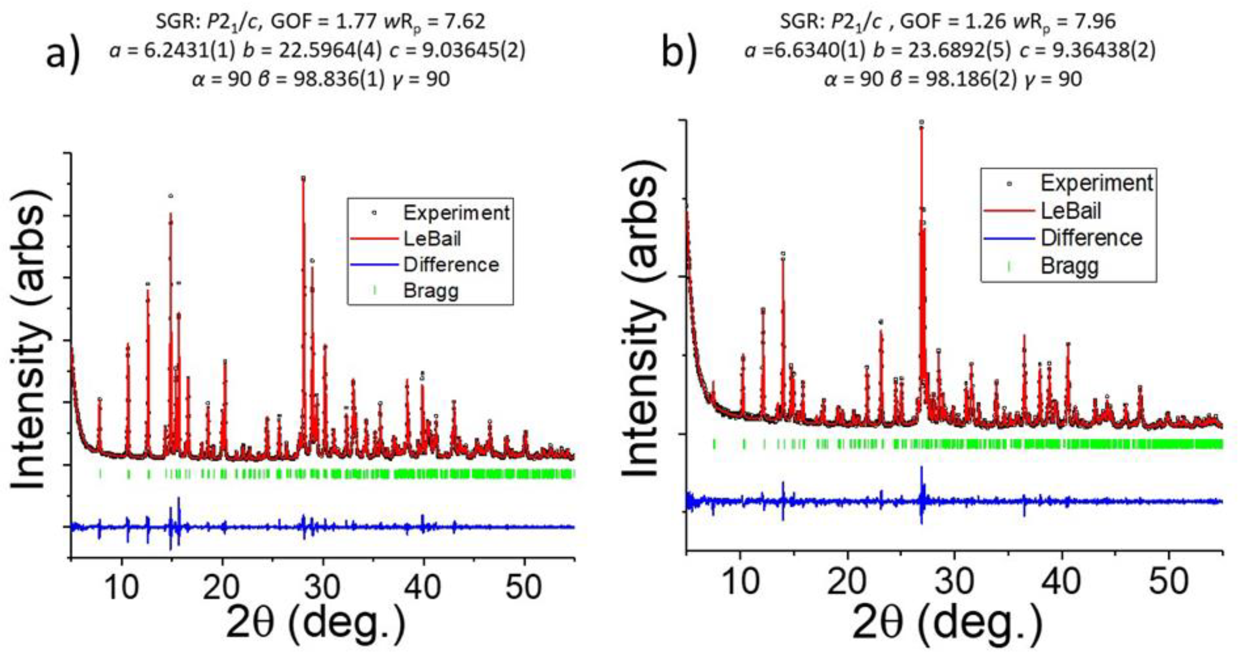 Materials 16 00353 g002