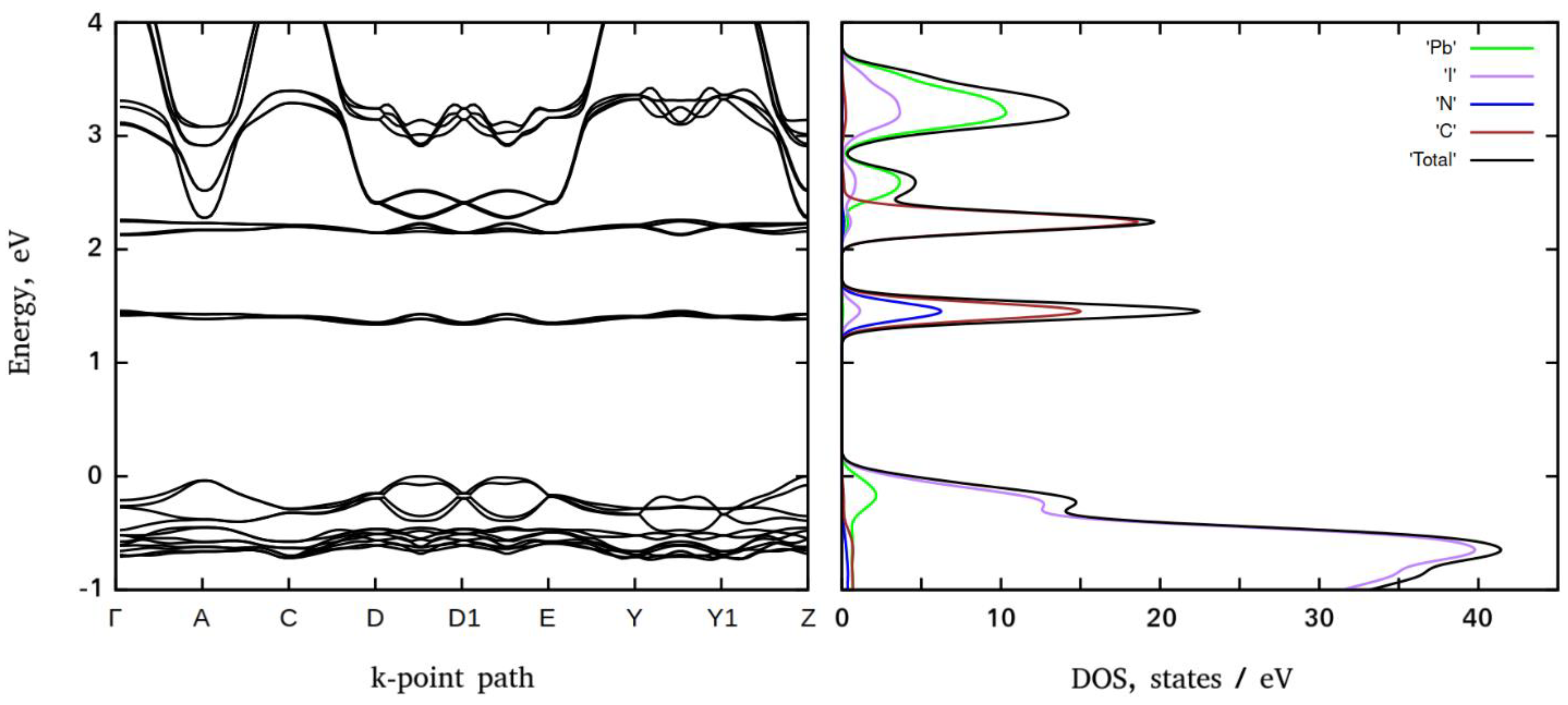 Materials 16 00353 g005