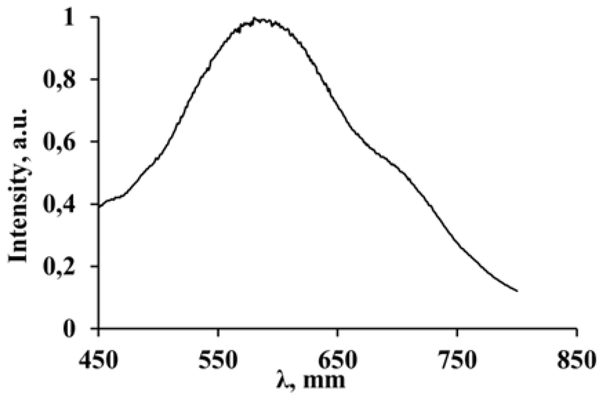 Materials 16 00353 g010