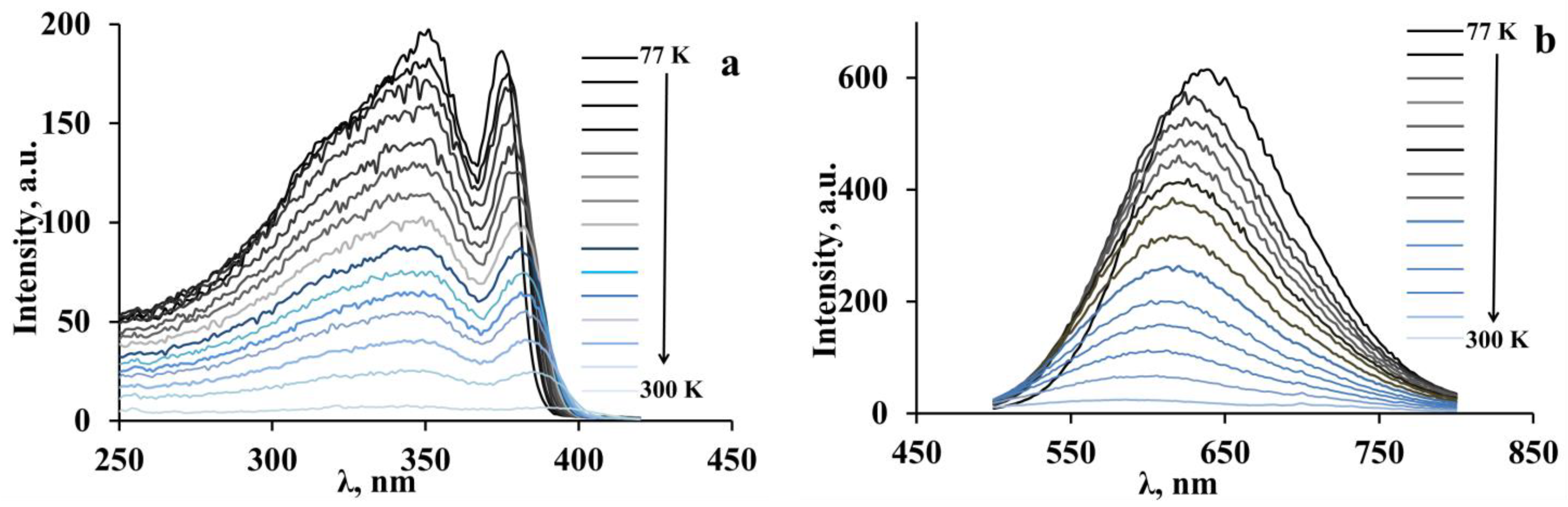 Materials 16 00353 g011
