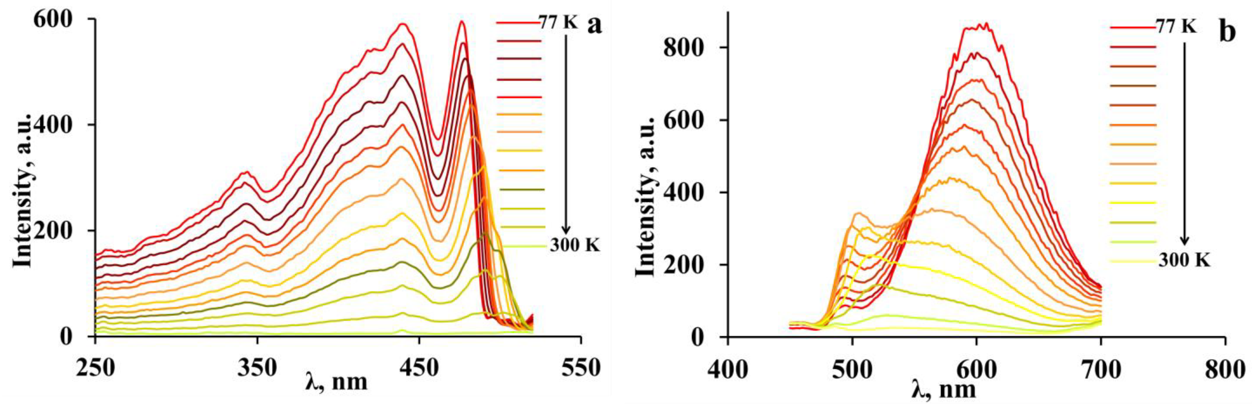Materials 16 00353 g012