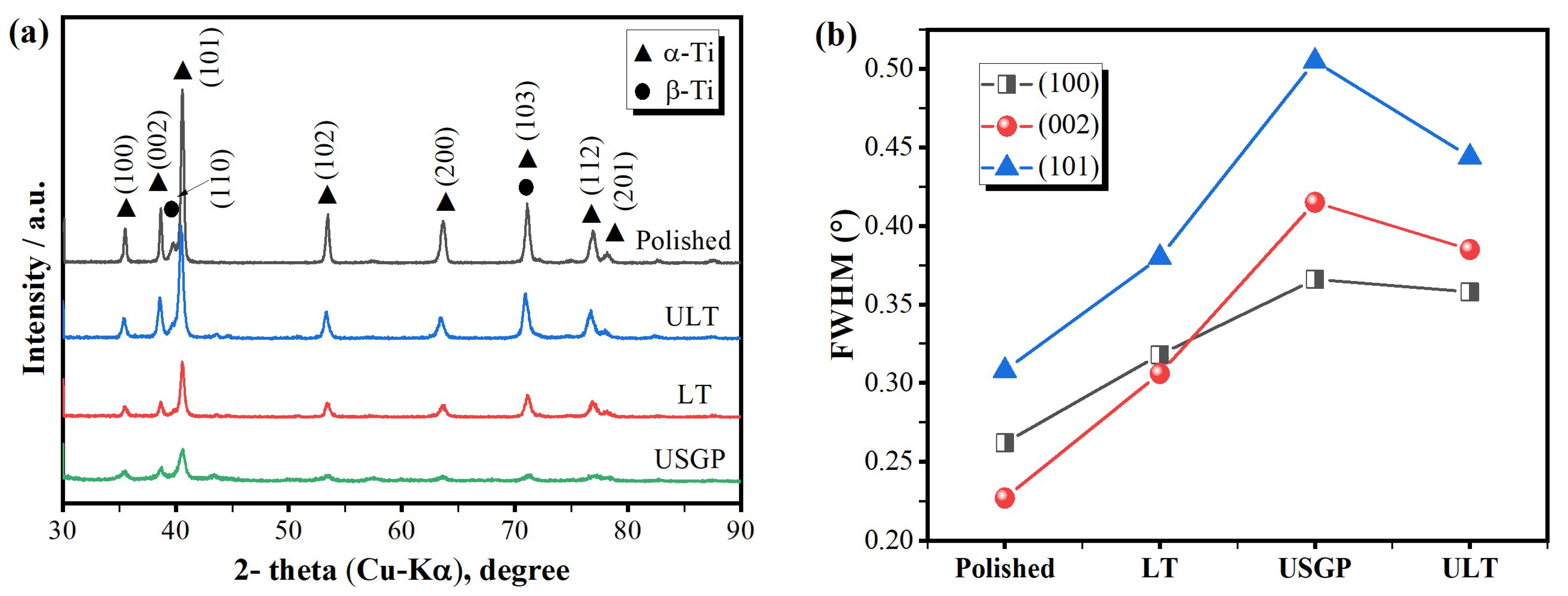 Materials 16 00355 g005 Materials 16 00355 g005