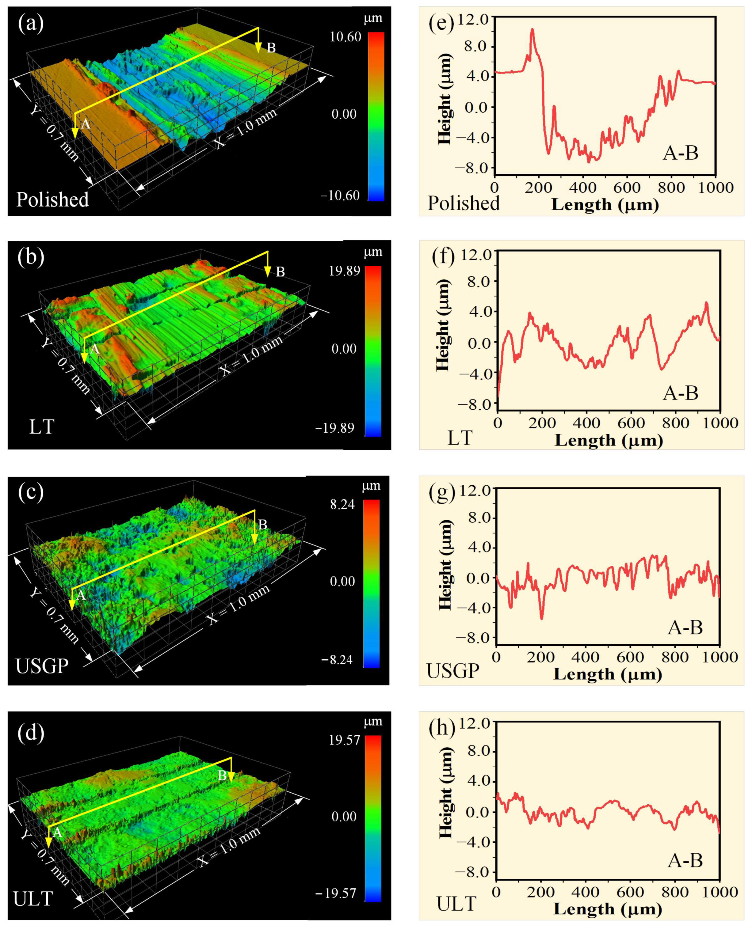 Materials 16 00355 g010 Materials 16 00355 g010