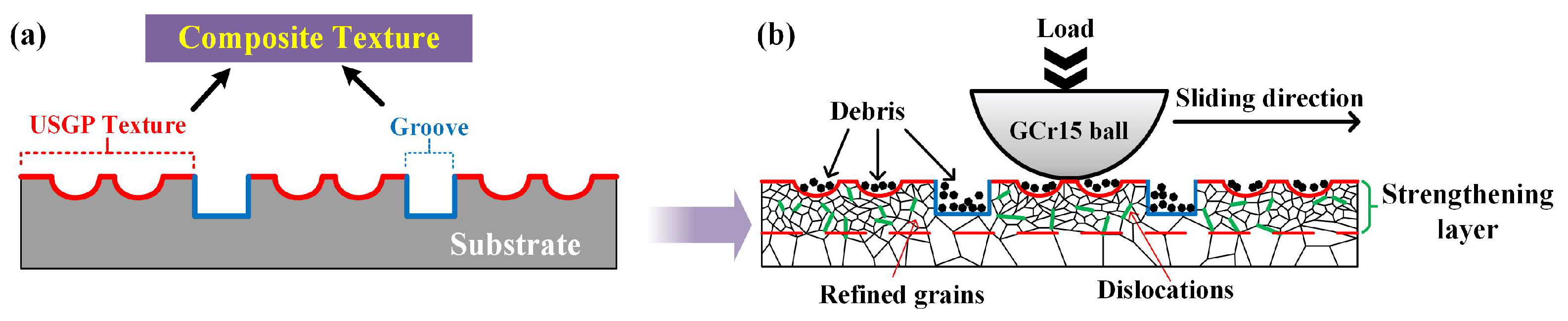 Materials 16 00355 g012 Materials 16 00355 g012