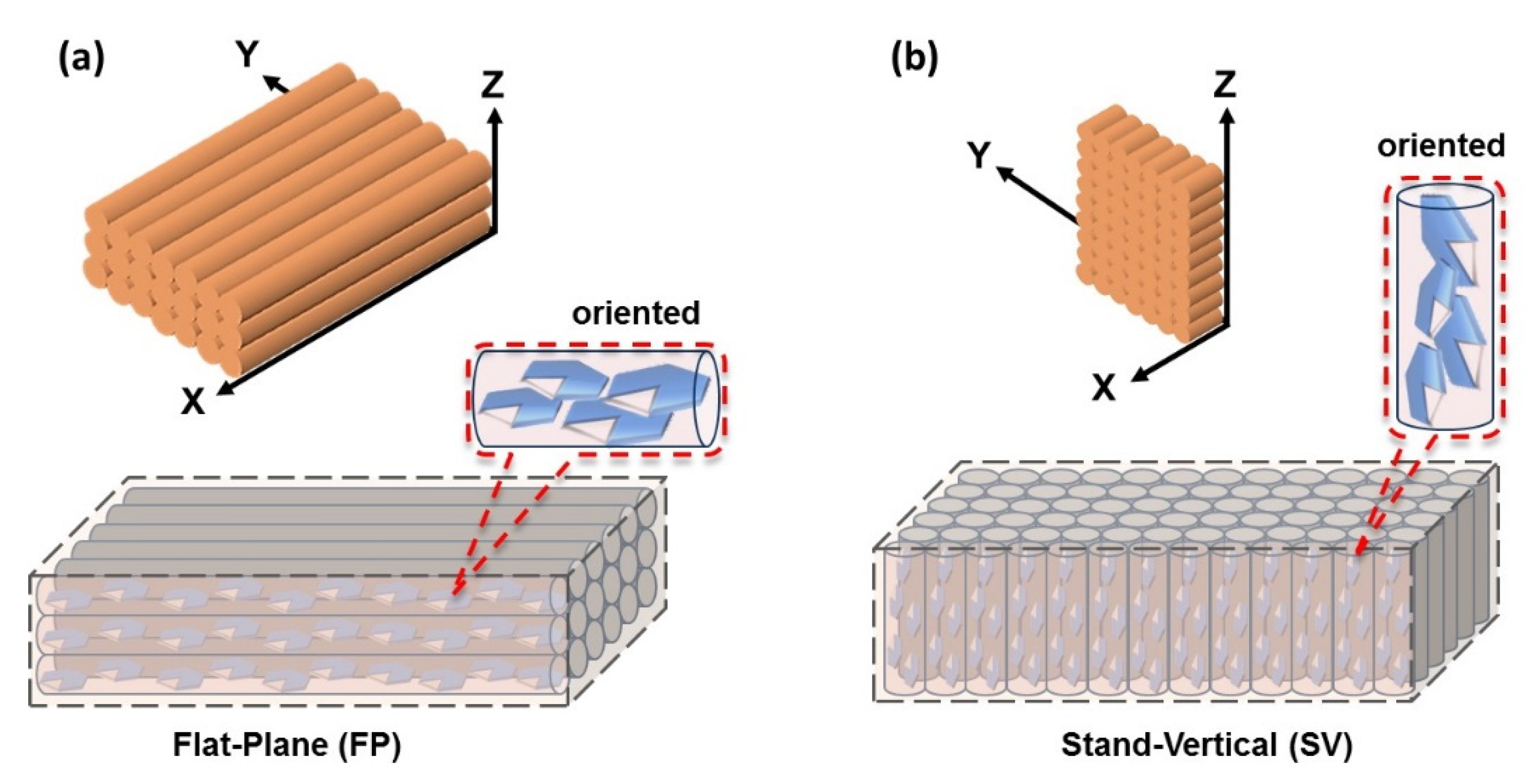 Materials 16 00356 g002