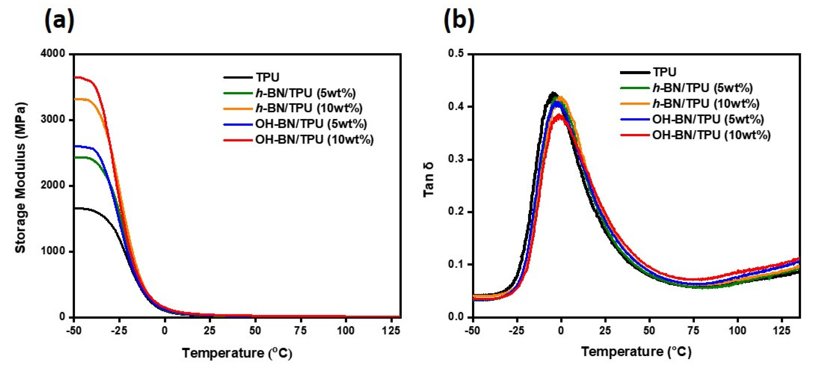 Materials 16 00356 g007
