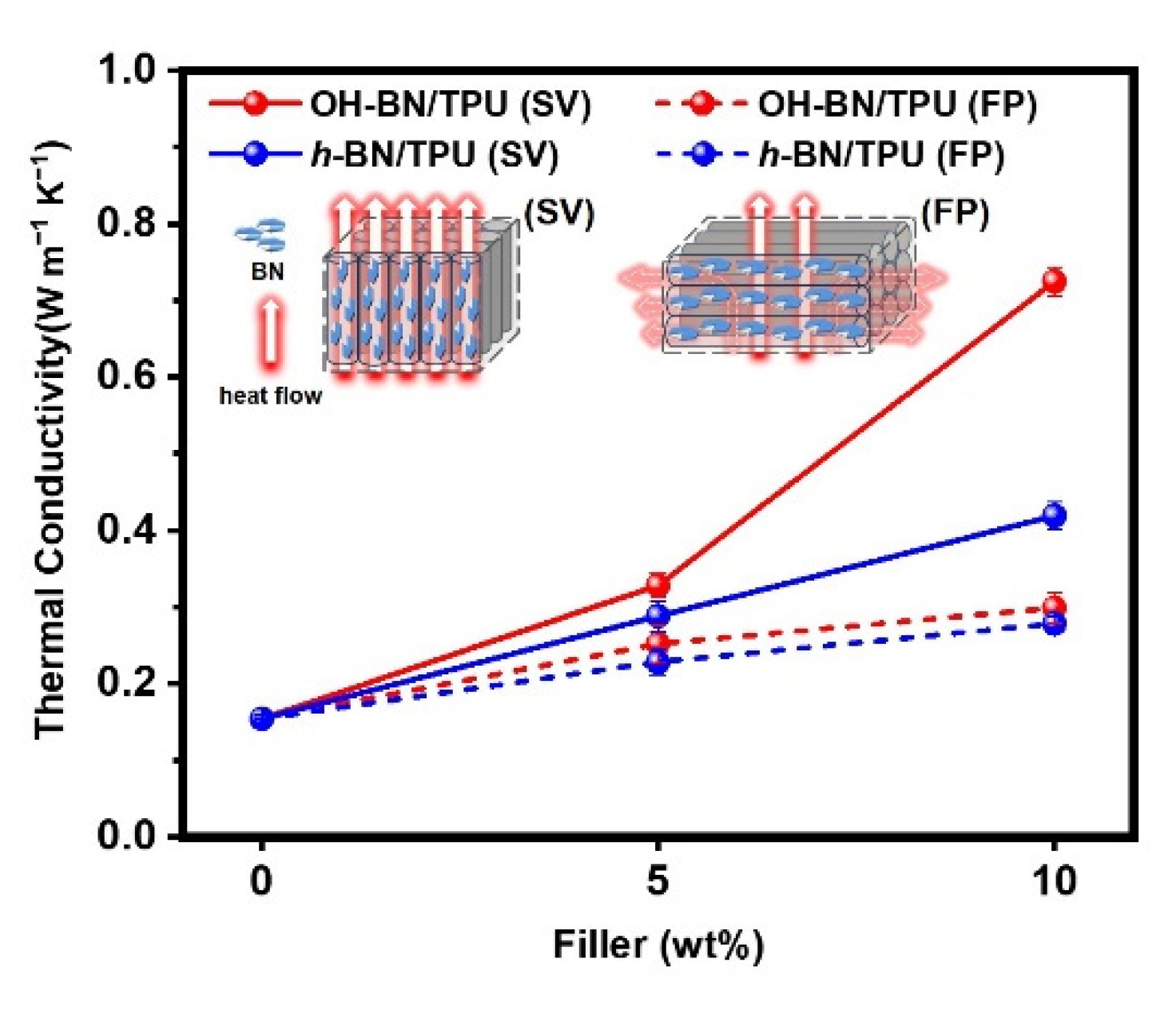 Materials 16 00356 g009