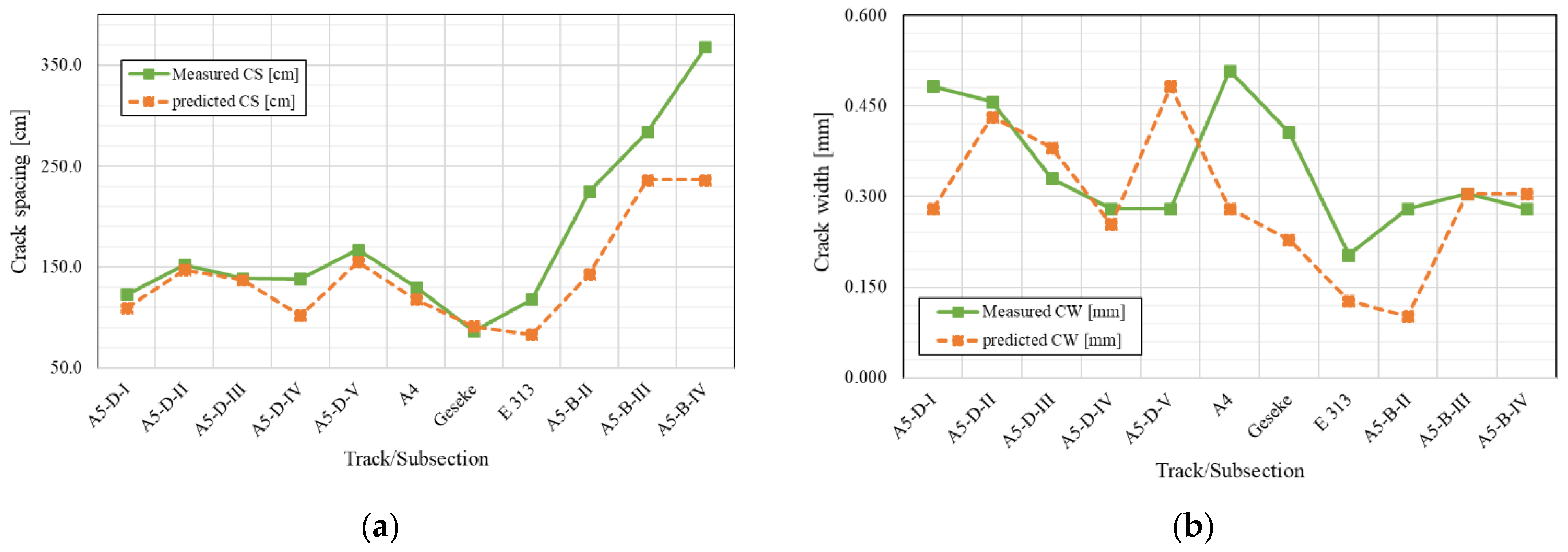 Materials 16 00358 g001 550