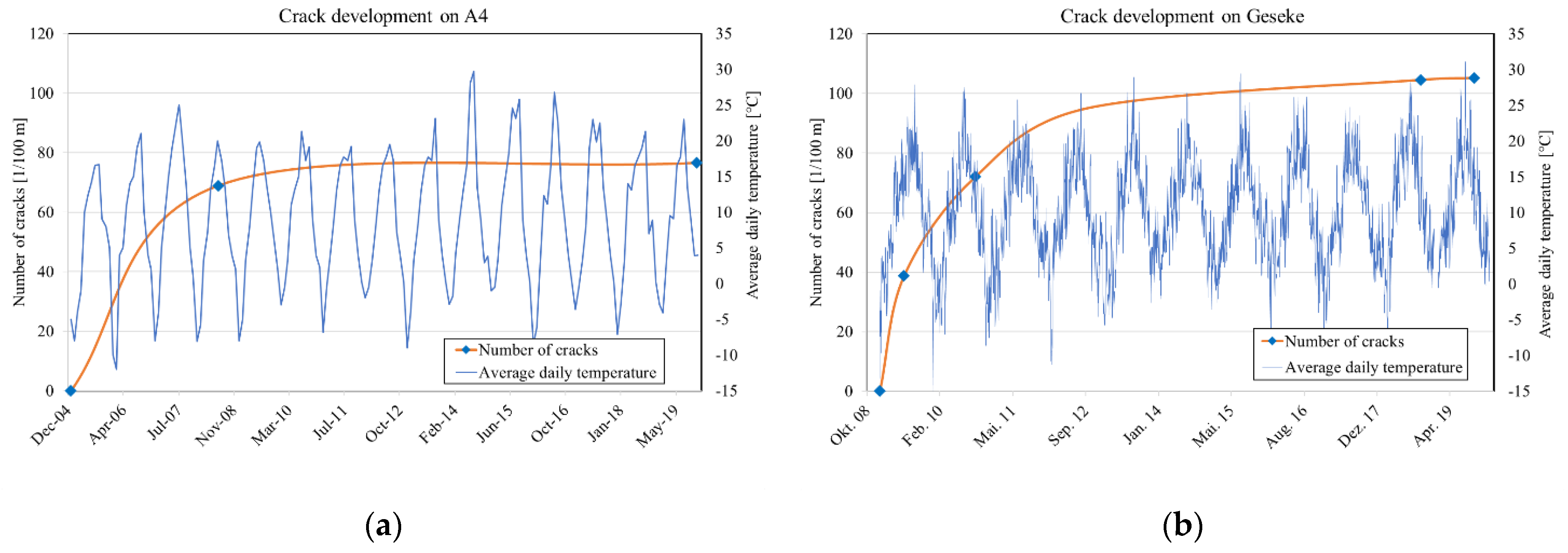 Materials 16 00358 g004 550