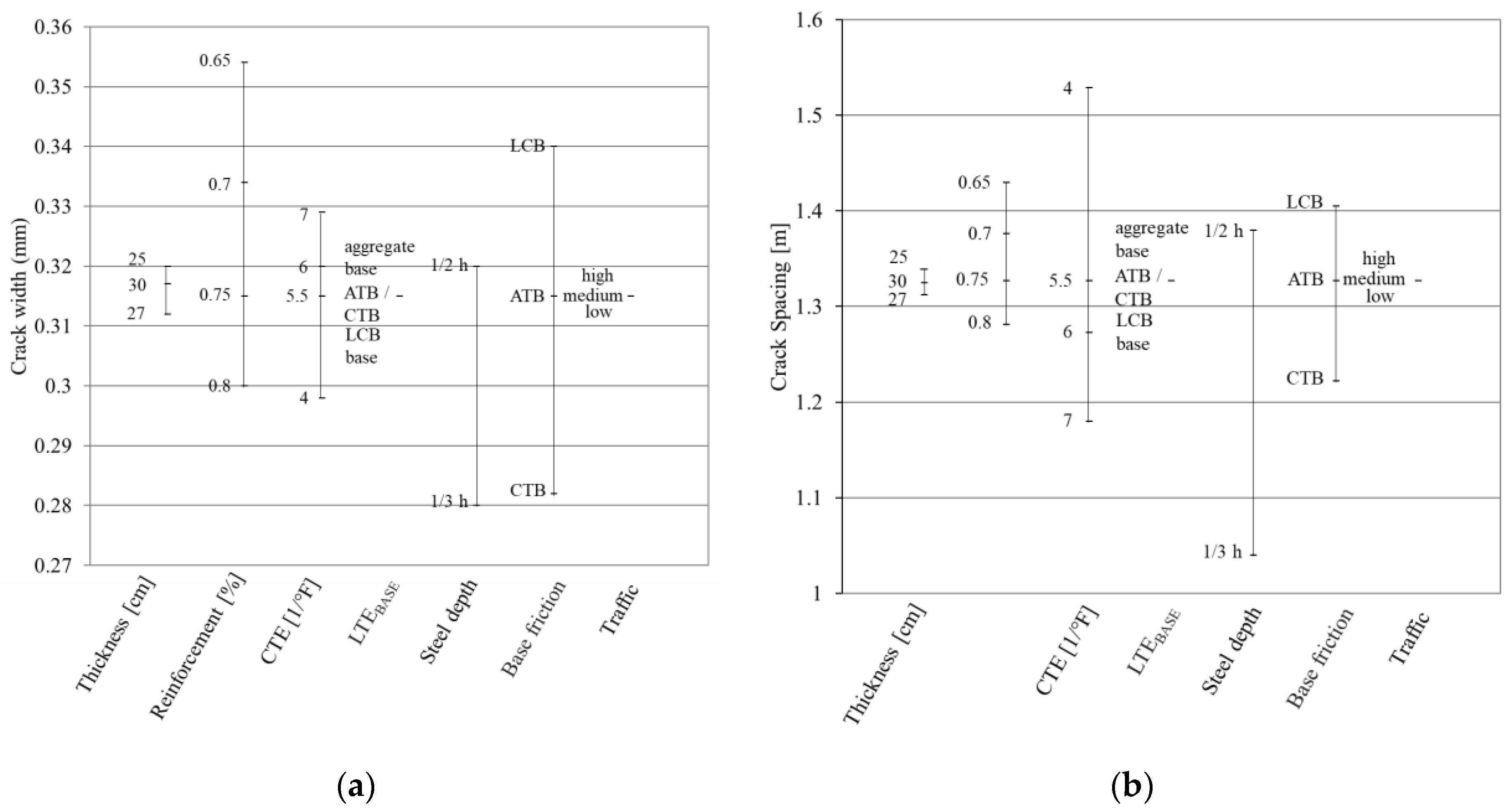 Materials 16 00358 g007 550