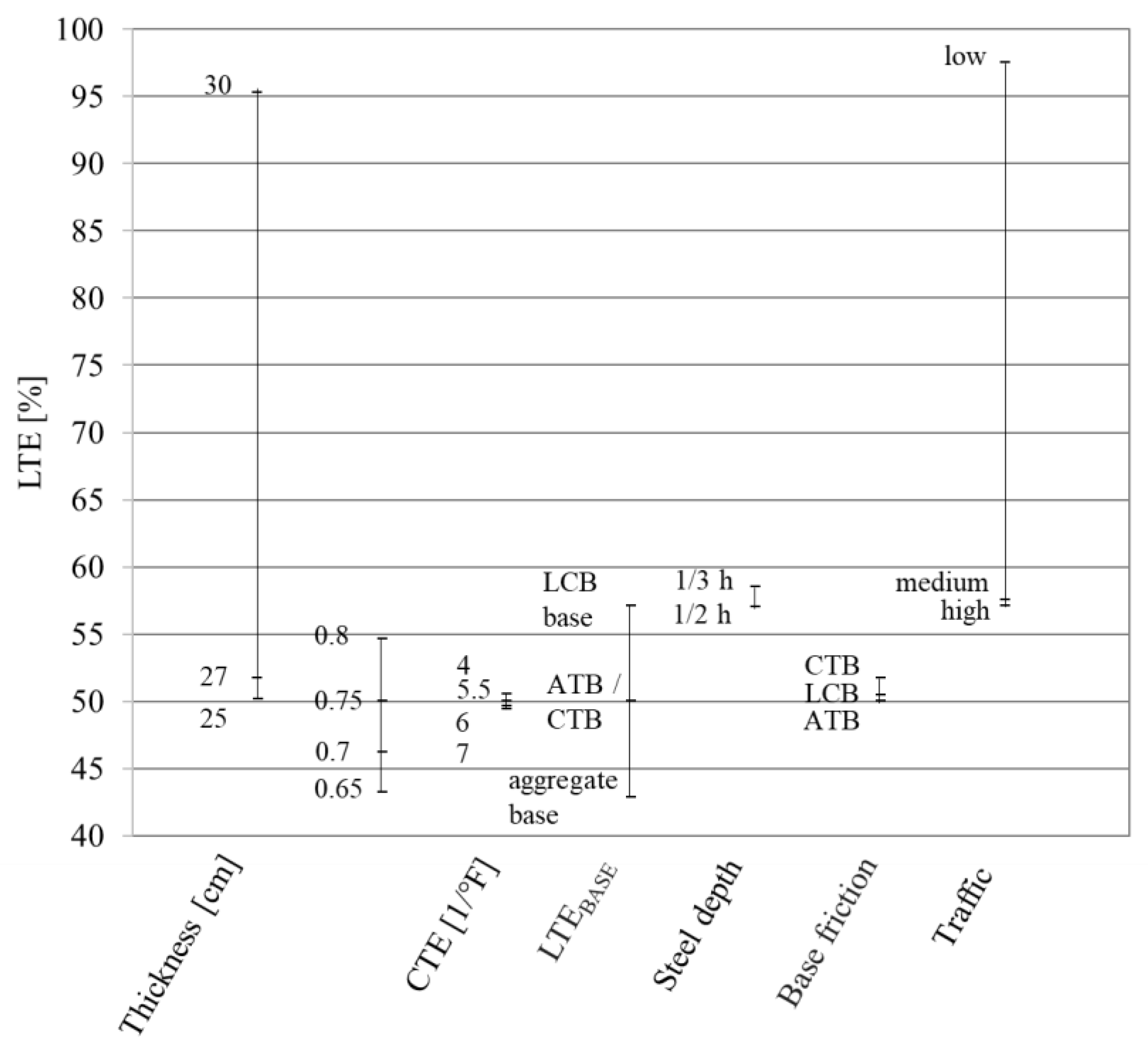 Materials 16 00358 g010 550