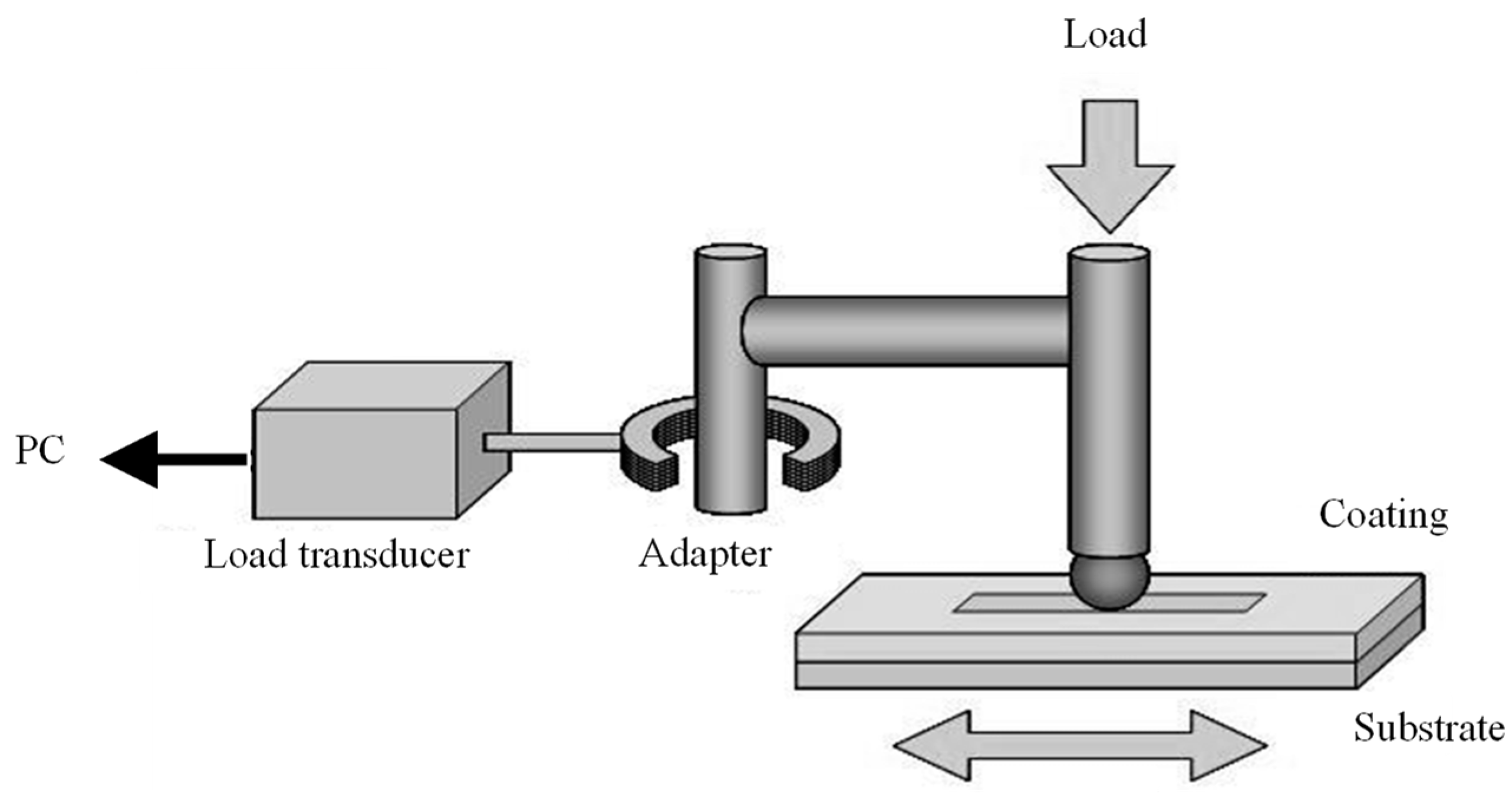 Materials 16 00360 g004 Materials 16 00360 g004