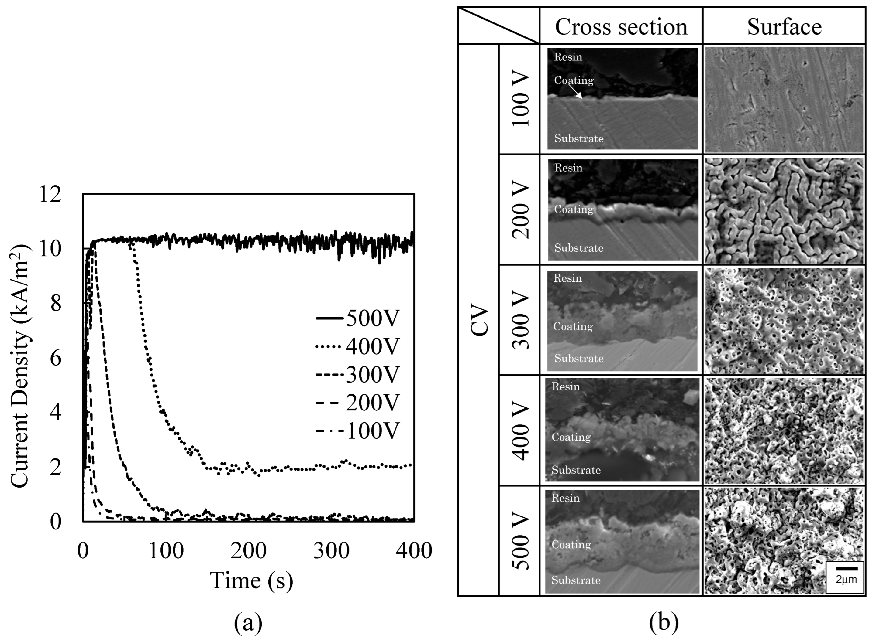 Materials 16 00360 g005 Materials 16 00360 g005