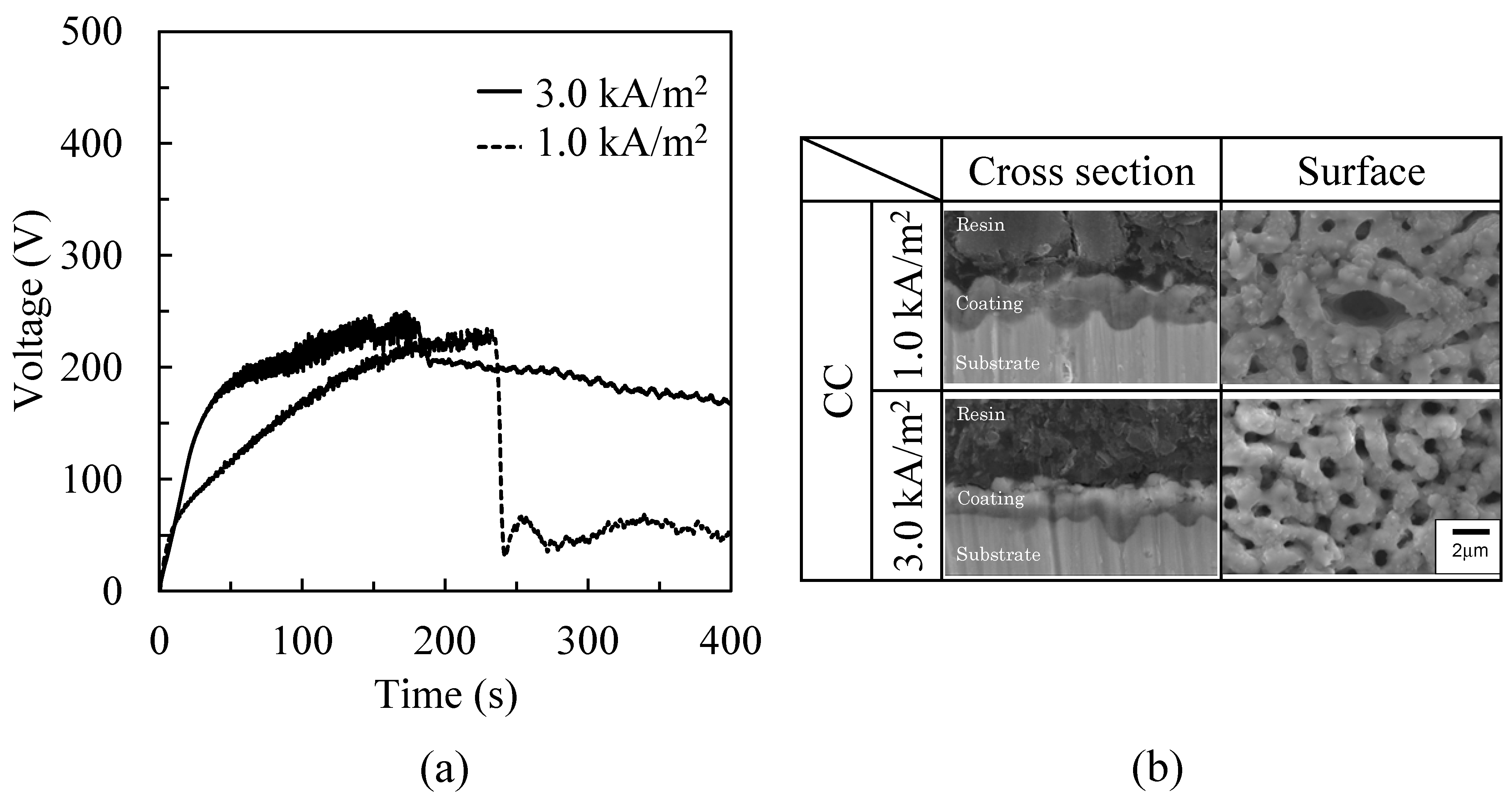 Materials 16 00360 g006 Materials 16 00360 g006
