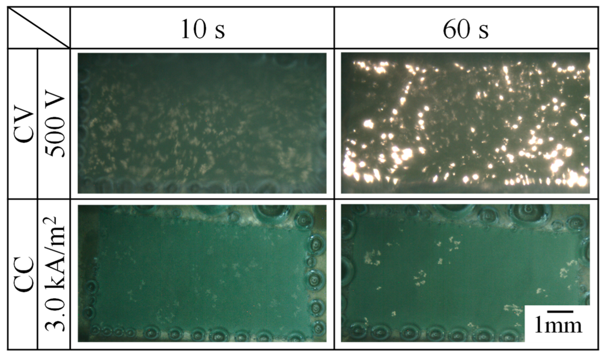 Materials 16 00360 g007 Materials 16 00360 g007