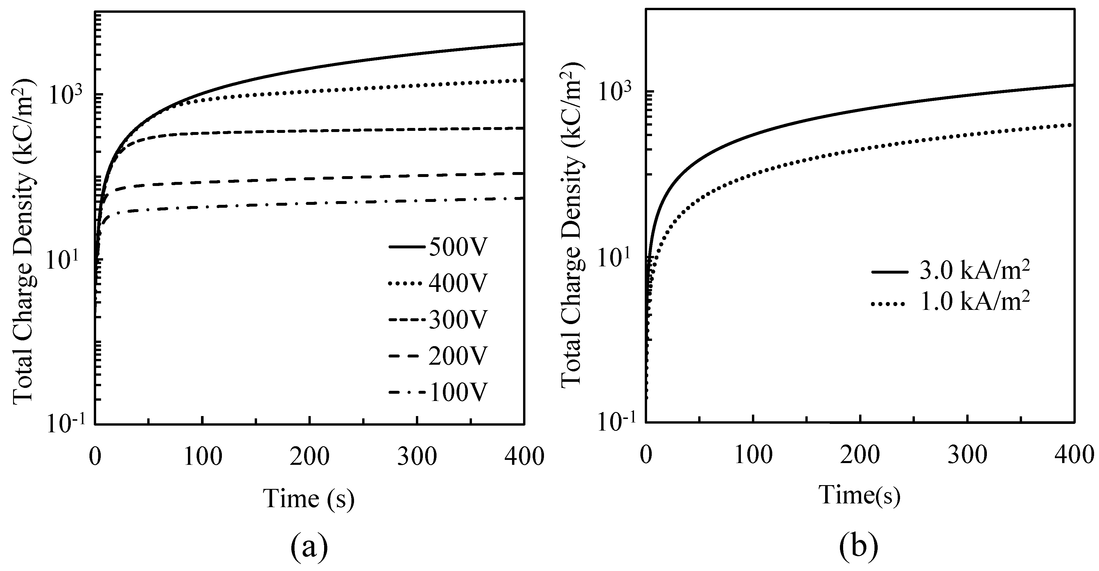 Materials 16 00360 g012 Materials 16 00360 g012