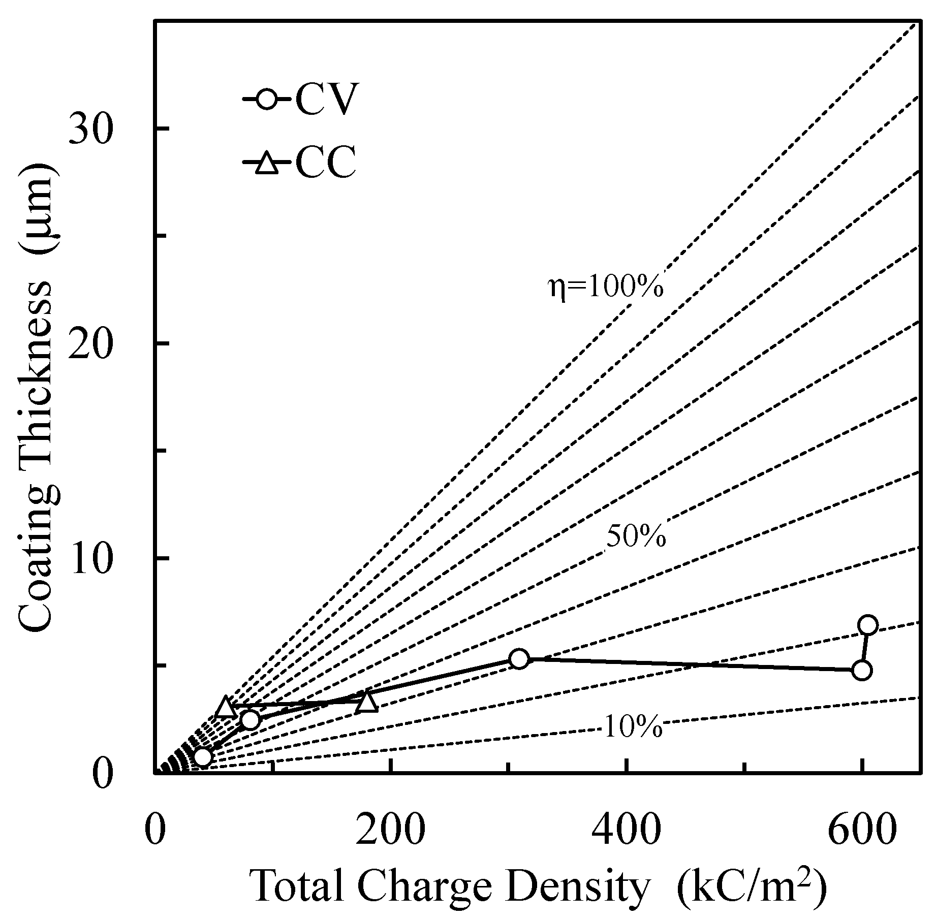 Materials 16 00360 g013 Materials 16 00360 g013