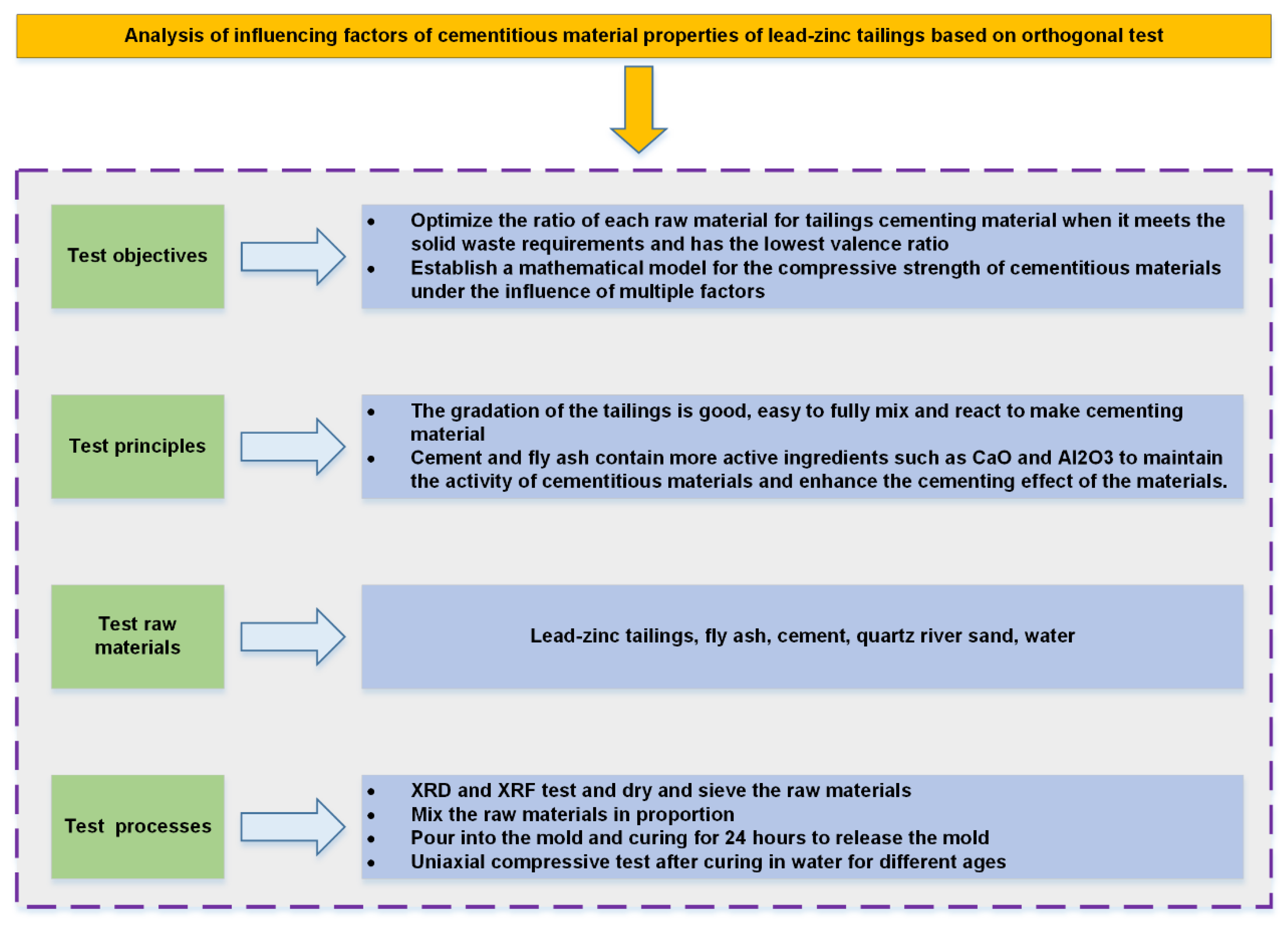 Materials 16 00361 g003 Materials 16 00361 g003