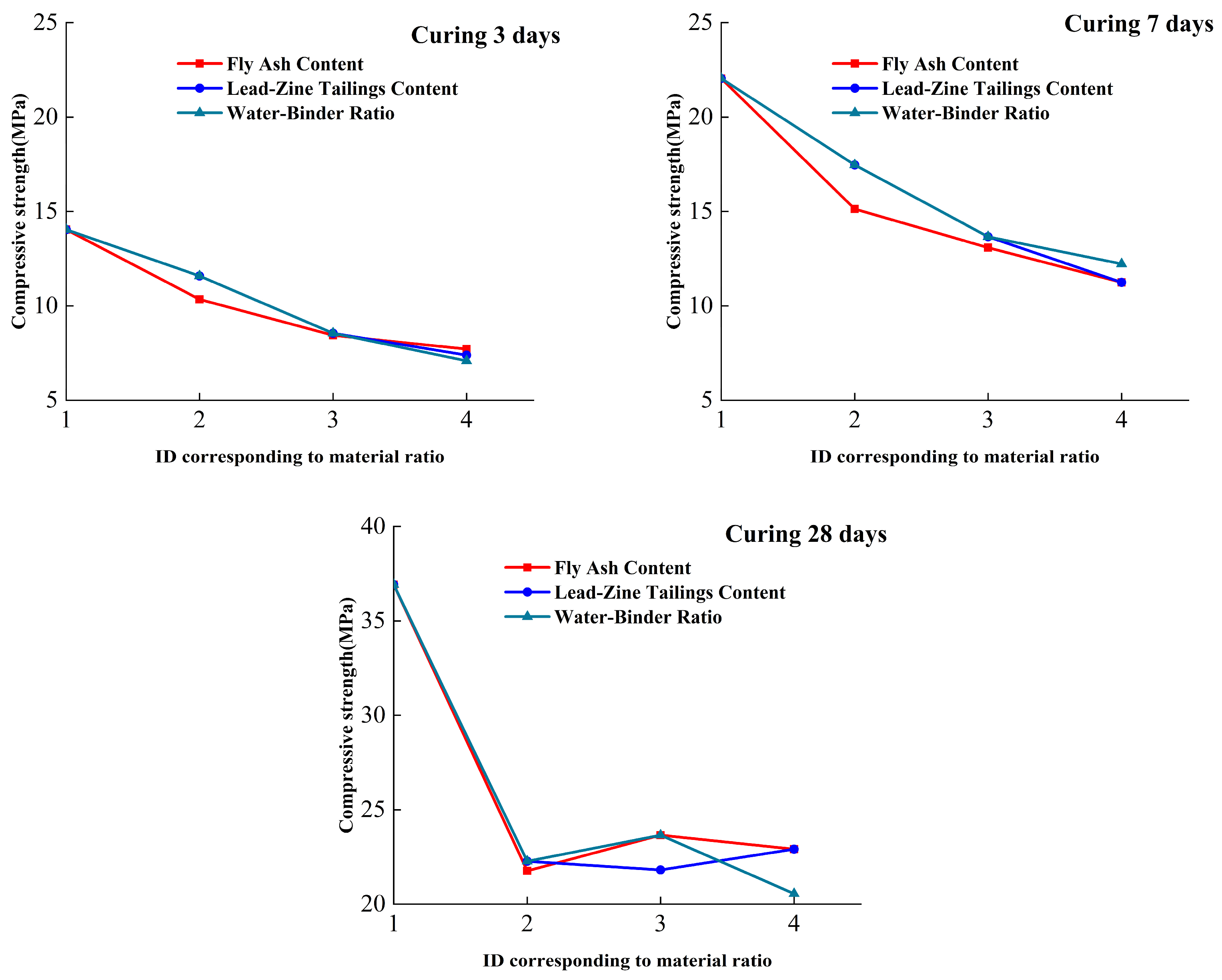 Materials 16 00361 g006 Materials 16 00361 g006