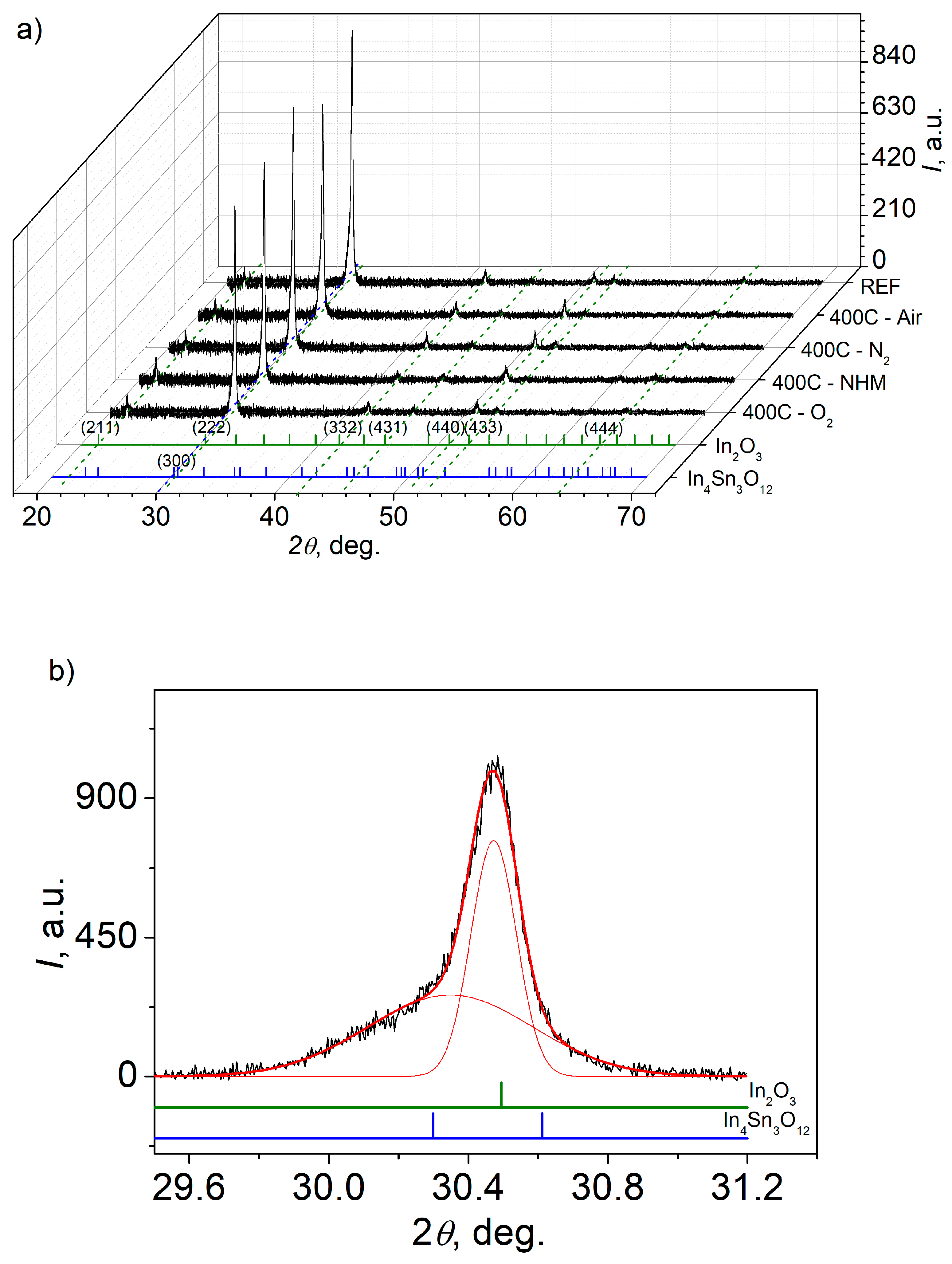 Materials 16 00362 g001a Materials 16 00362 g001a