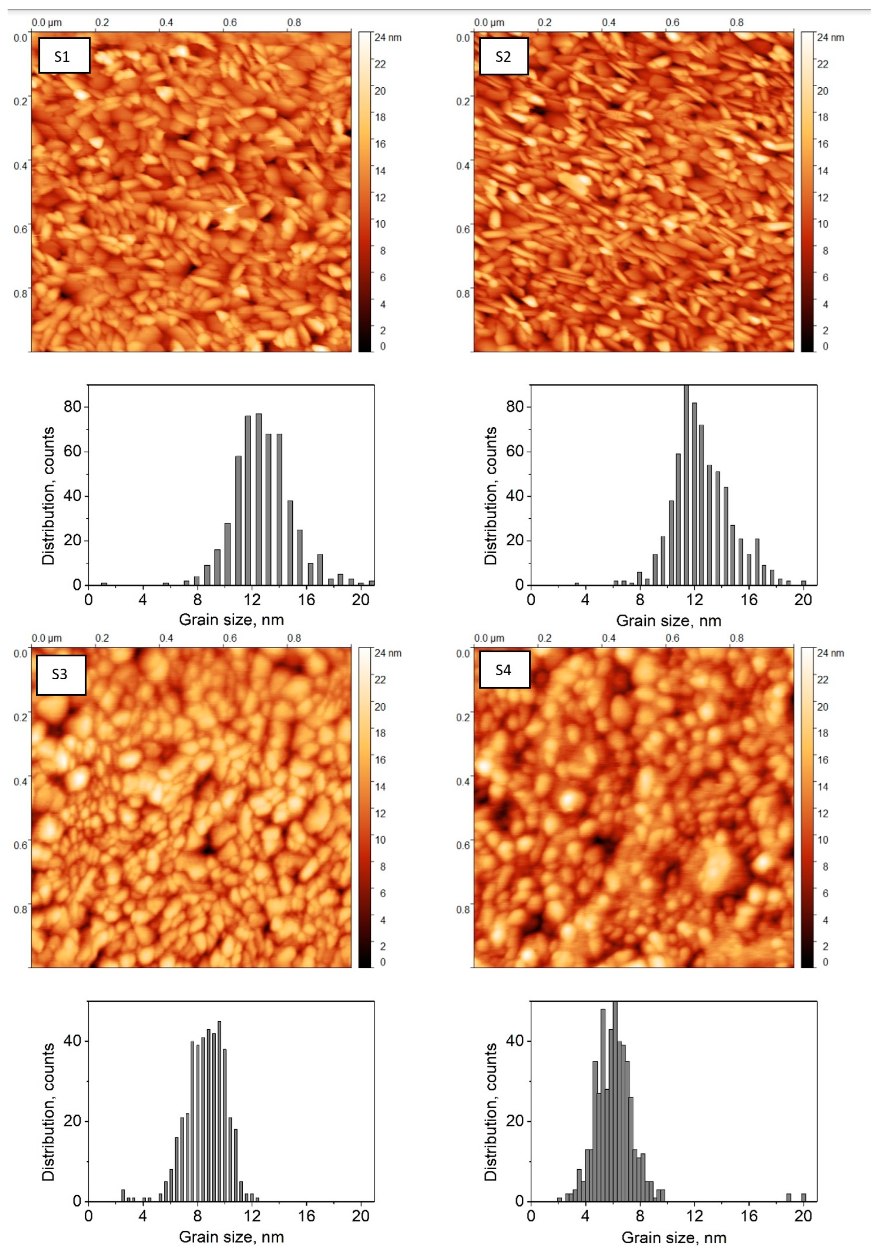 Materials 16 00362 g002 Materials 16 00362 g002