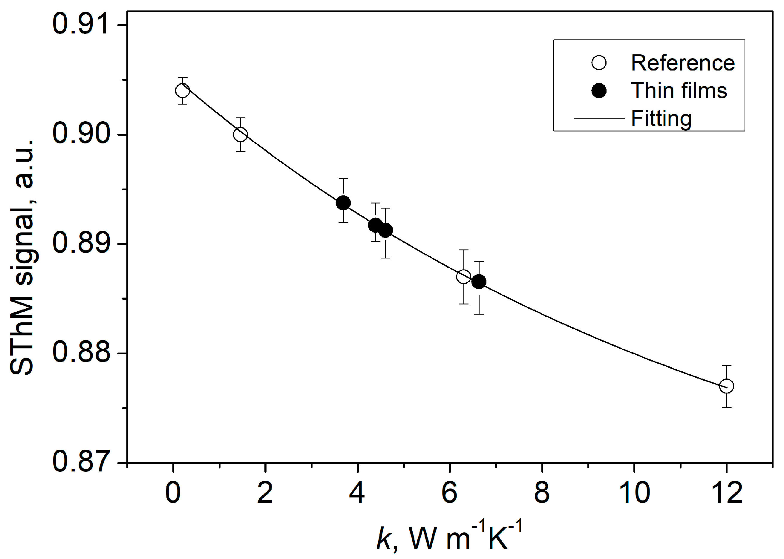 Materials 16 00362 g003 Materials 16 00362 g003