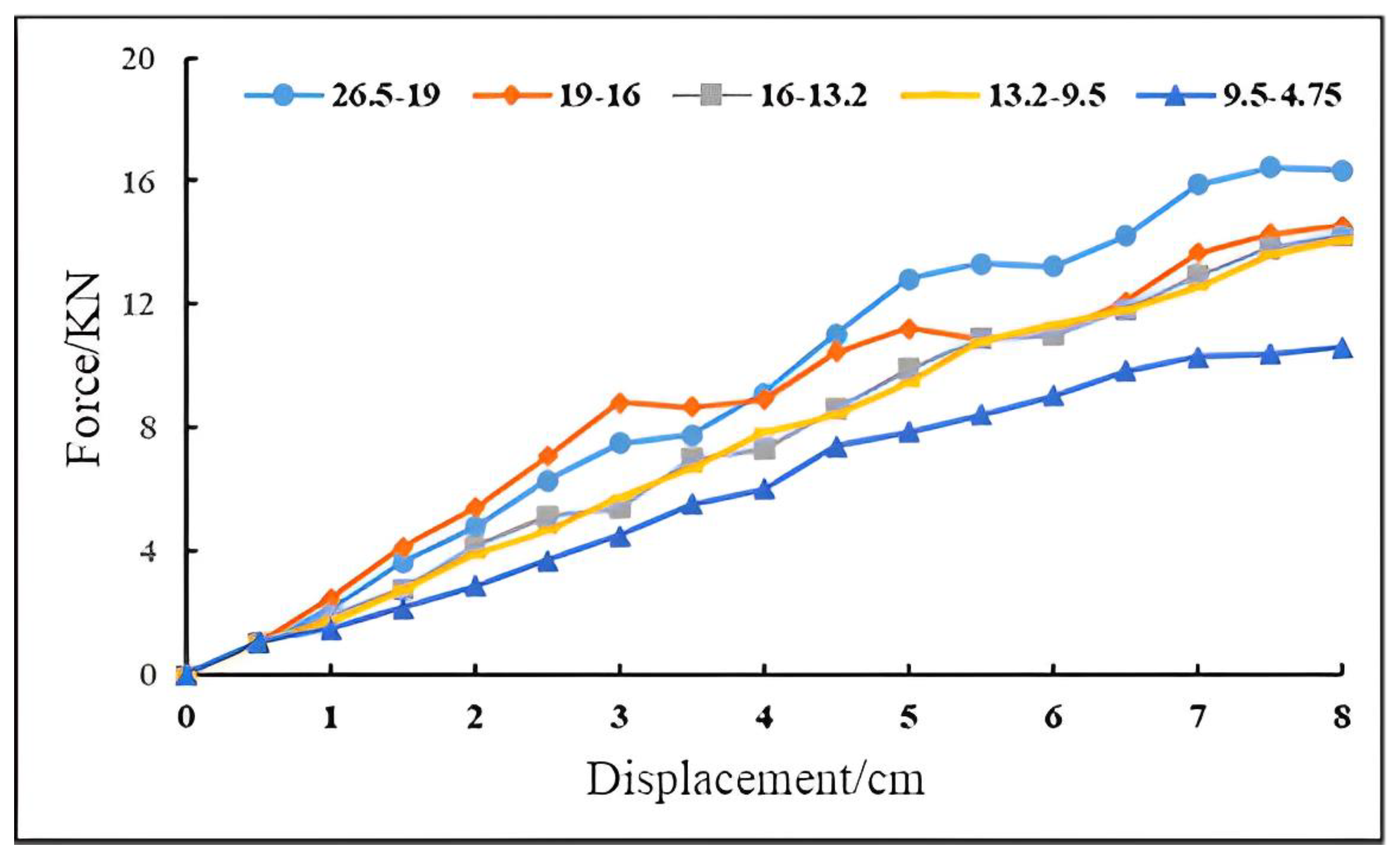 Materials 16 00363 g006 Materials 16 00363 g006
