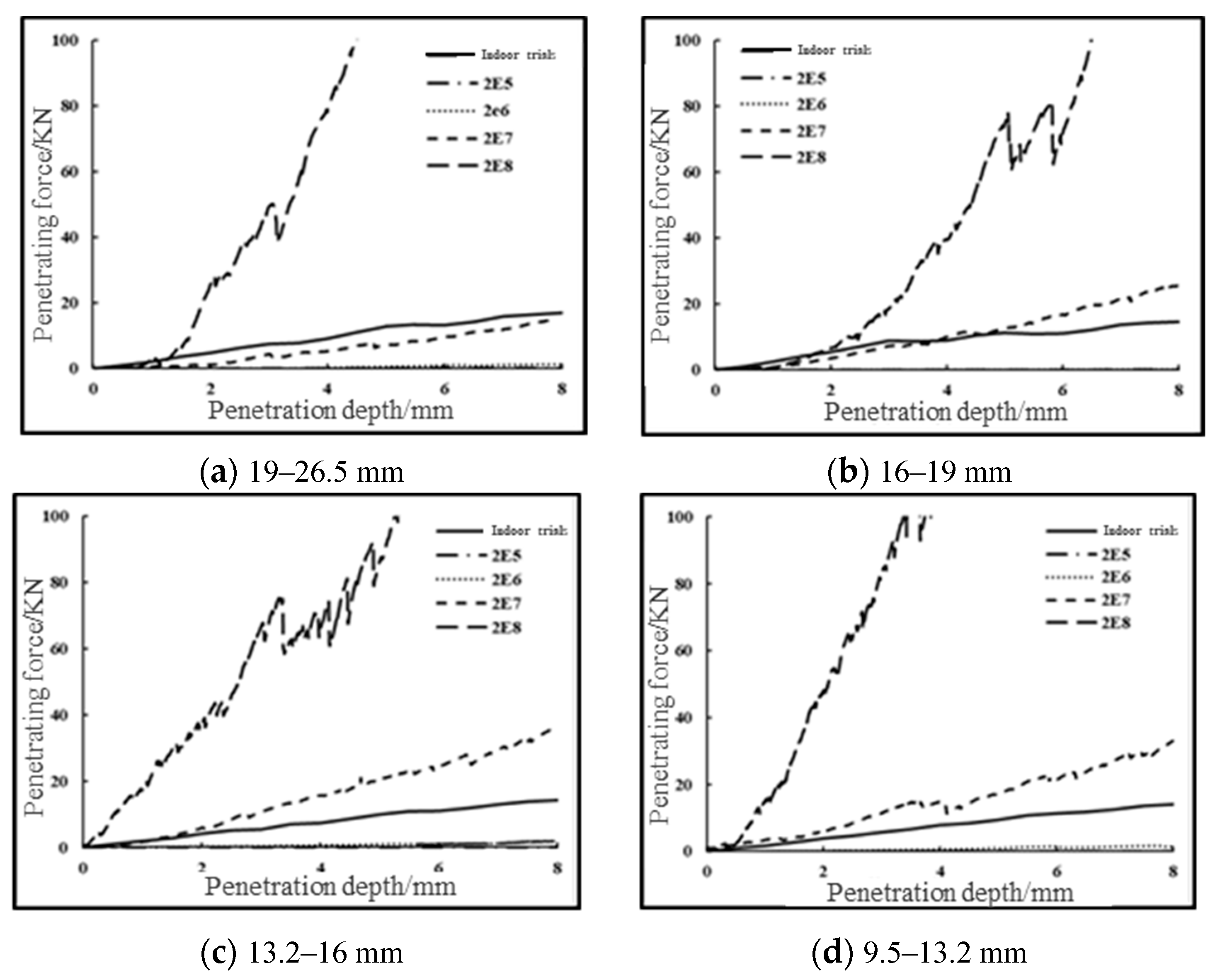 Materials 16 00363 g007a Materials 16 00363 g007a