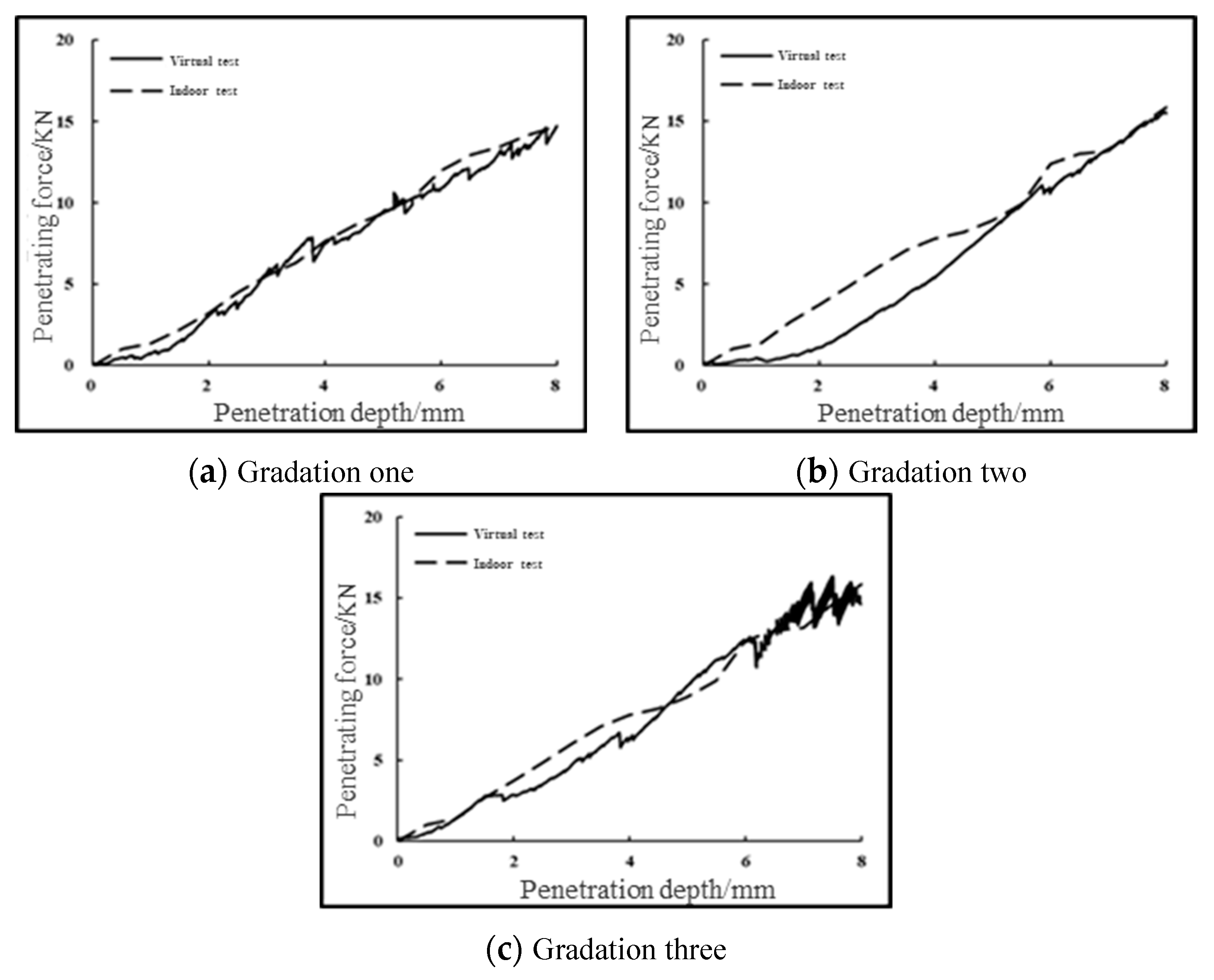Materials 16 00363 g009 Materials 16 00363 g009