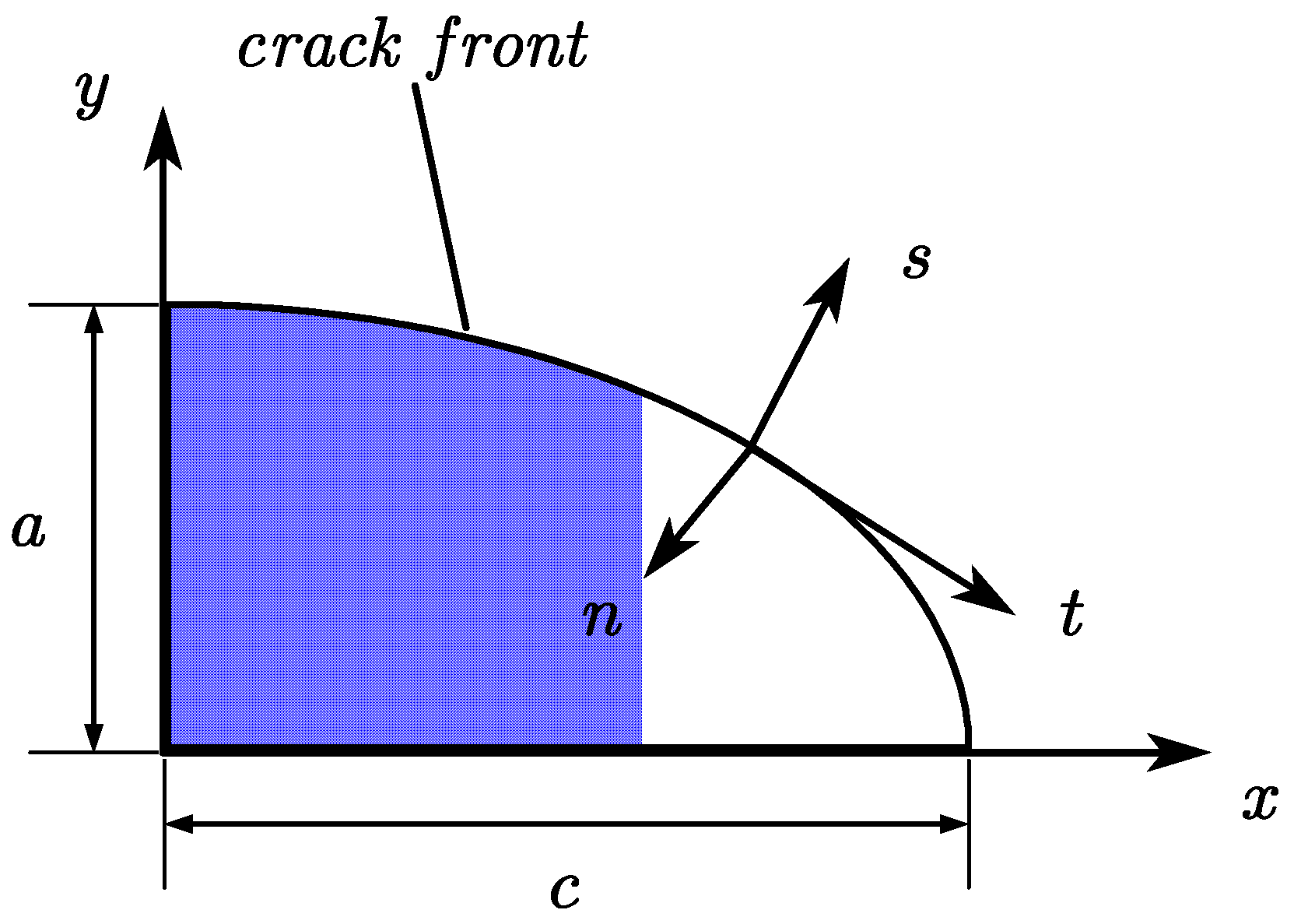 Materials 16 00364 g003 Materials 16 00364 g003
