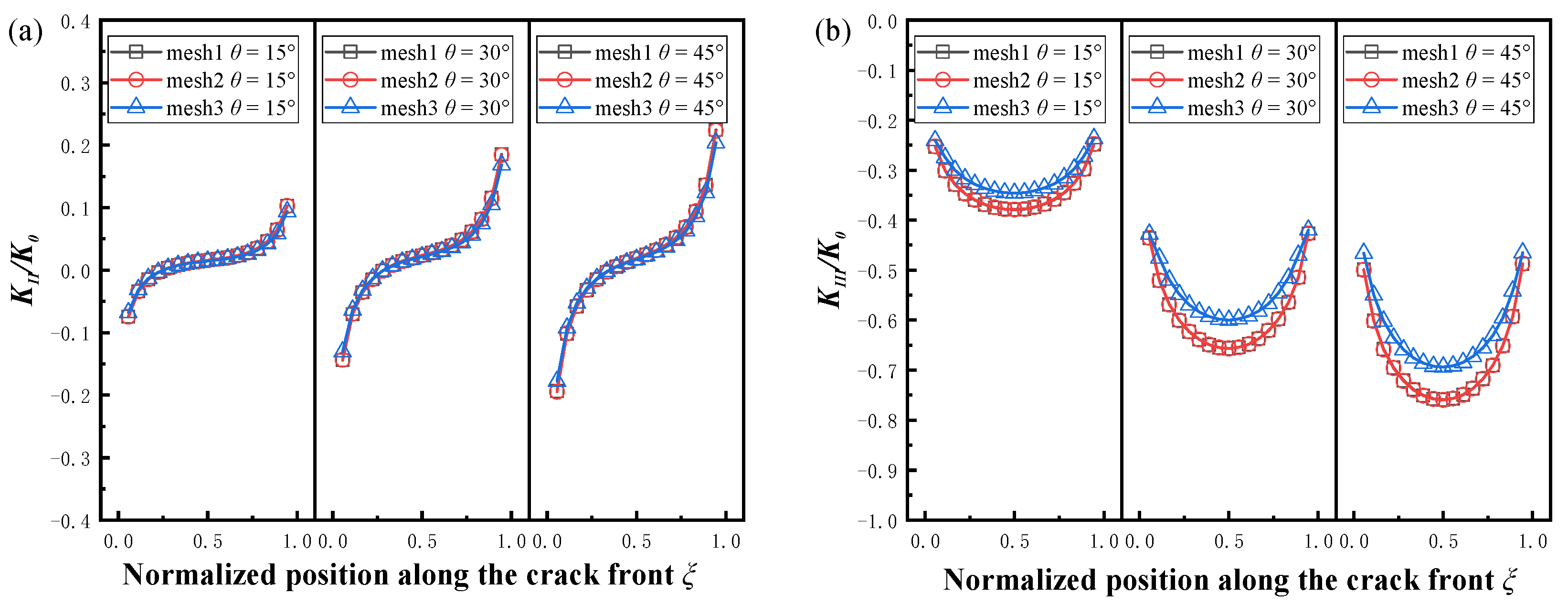 Materials 16 00364 g004 Materials 16 00364 g004