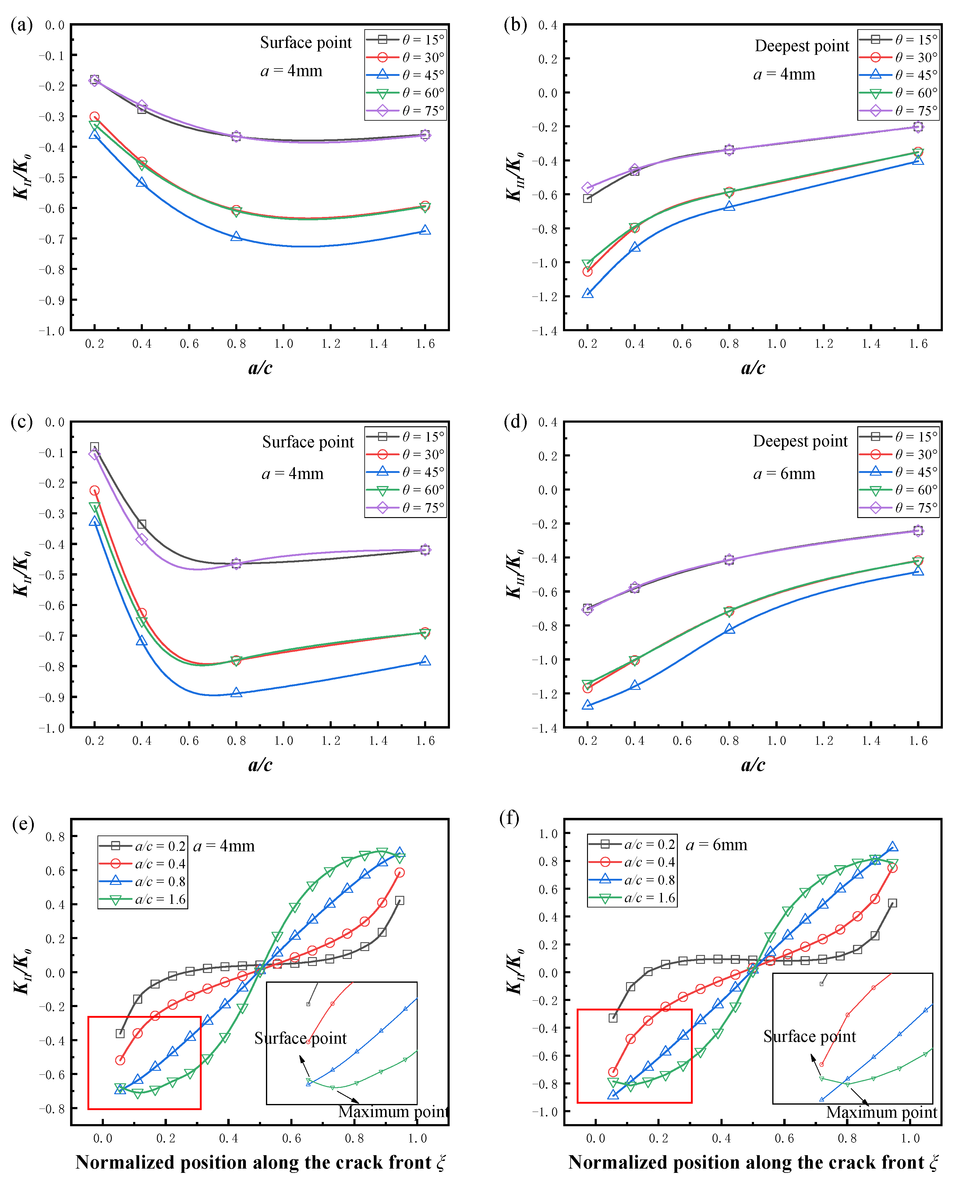 Materials 16 00364 g009 Materials 16 00364 g009
