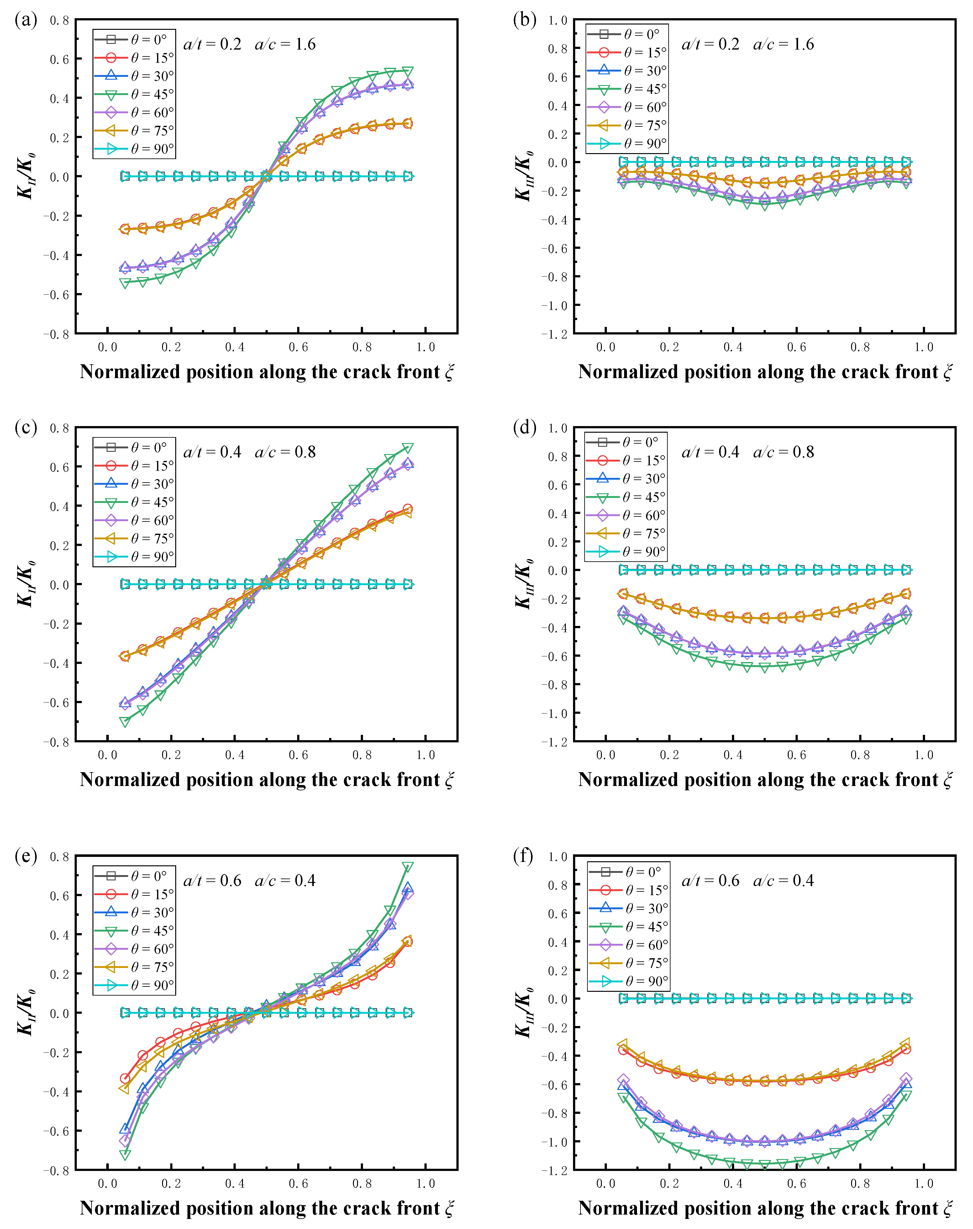 Materials 16 00364 g010 Materials 16 00364 g010