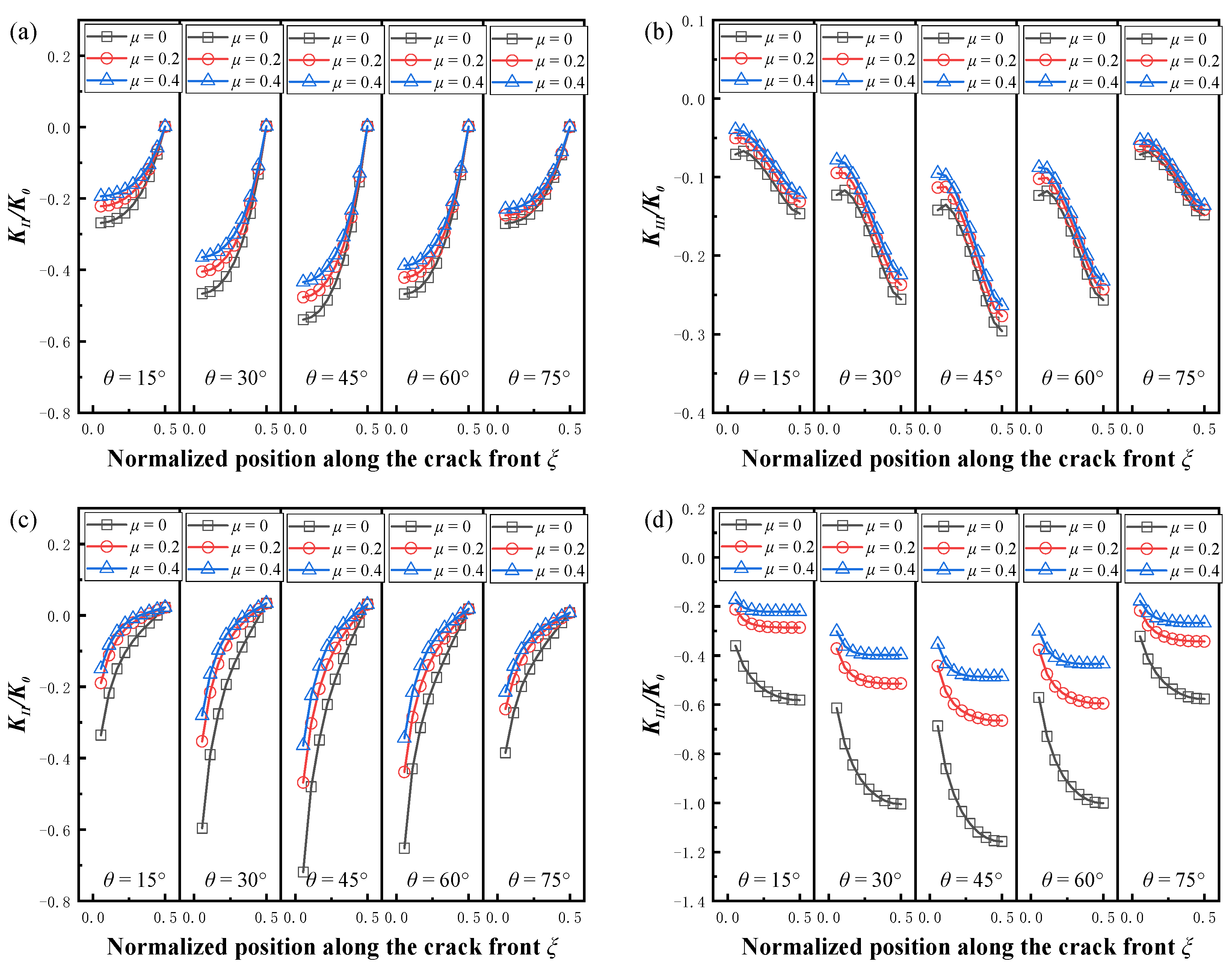 Materials 16 00364 g011 Materials 16 00364 g011