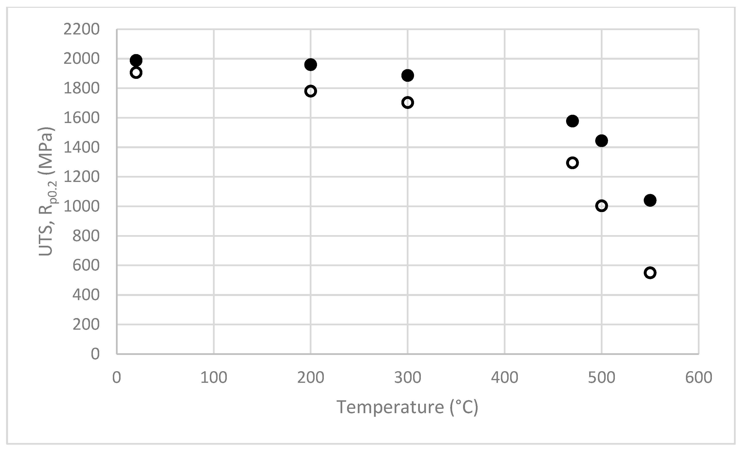 Materials 16 00365 g004