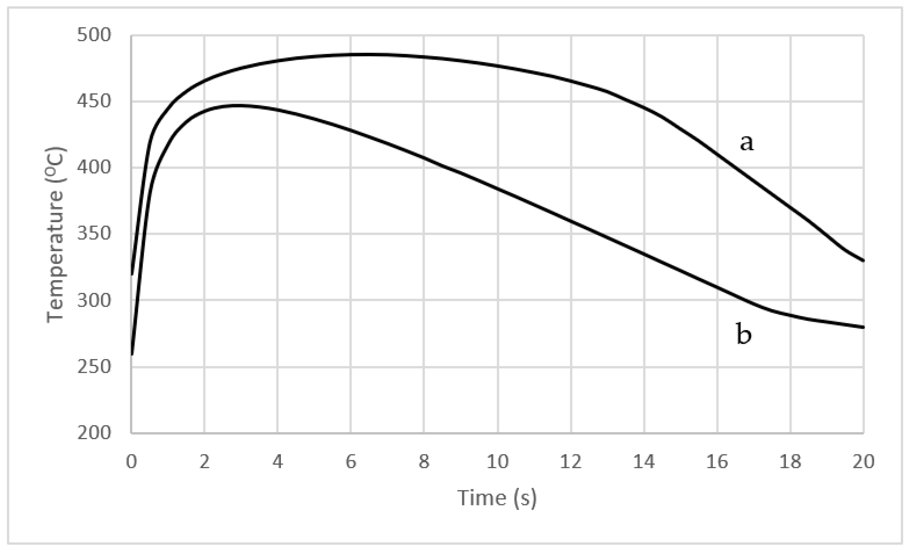 Materials 16 00365 g007