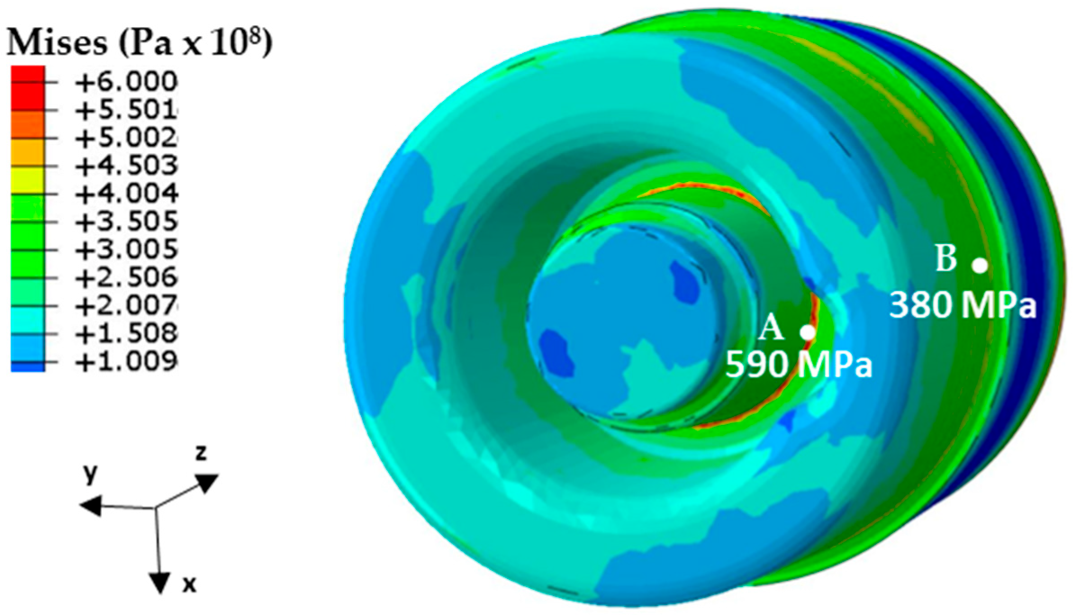 Materials 16 00365 g008