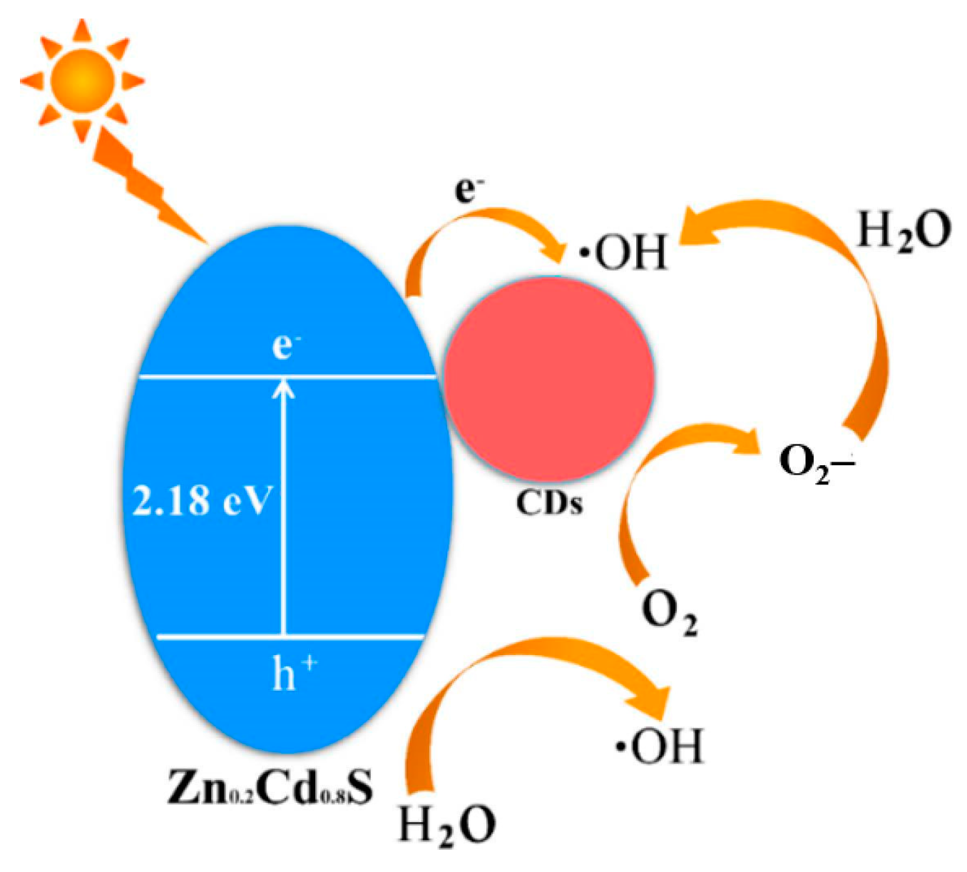 Materials 16 00366 g008 Materials 16 00366 g008