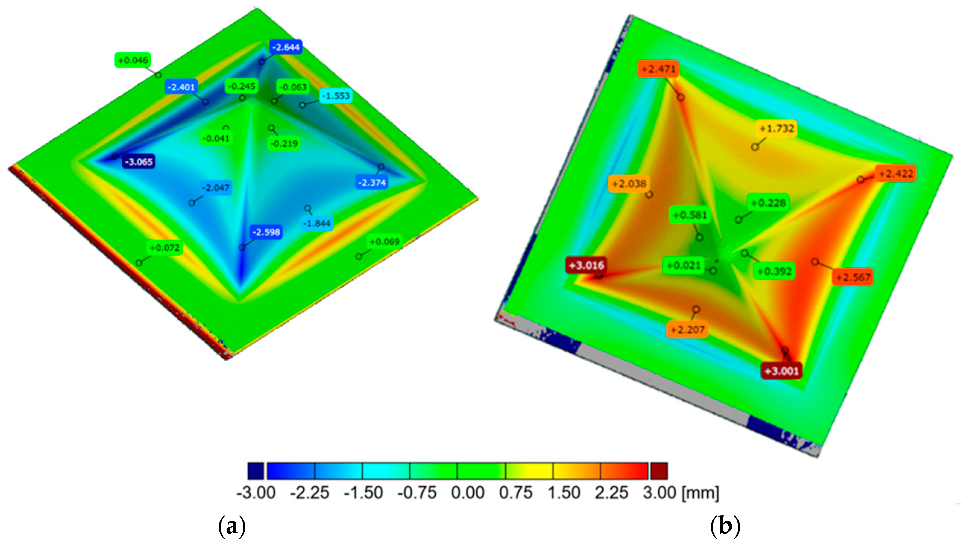 Materials 16 00367 g008a Materials 16 00367 g008a