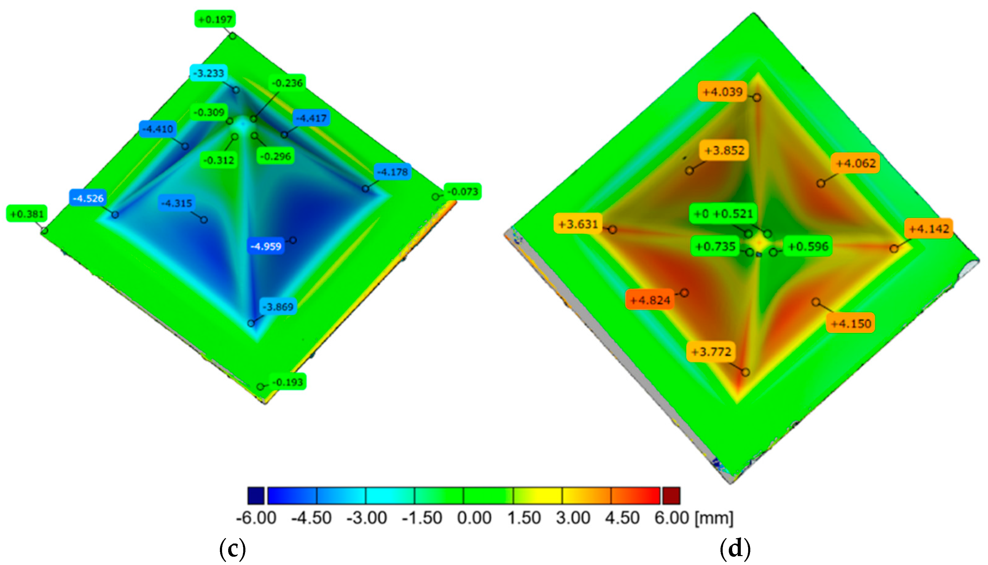 Materials 16 00367 g008b Materials 16 00367 g008b
