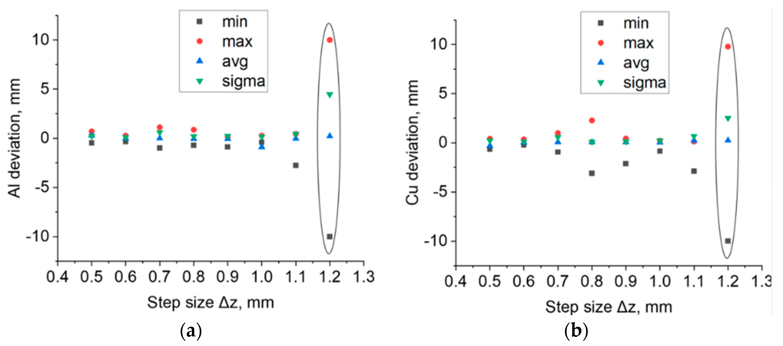Materials 16 00367 g009 Materials 16 00367 g009